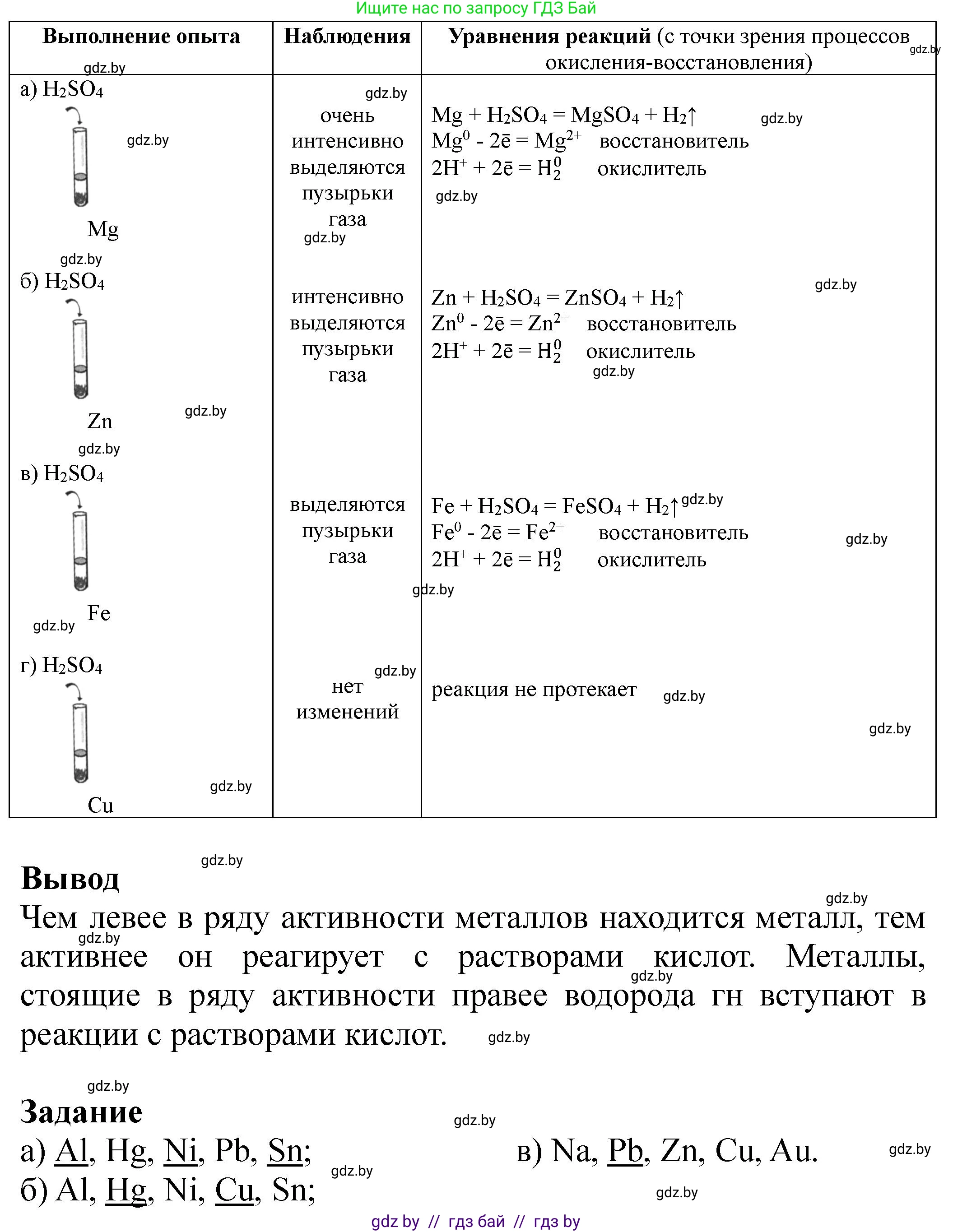Химия, 11 класс Тетрадь для практических работ, автор: Борушко Ирина Ивановна, издательство Сэр-Вит, Минск, 2021, розового цвета, Часть 2, страница 21, Решение