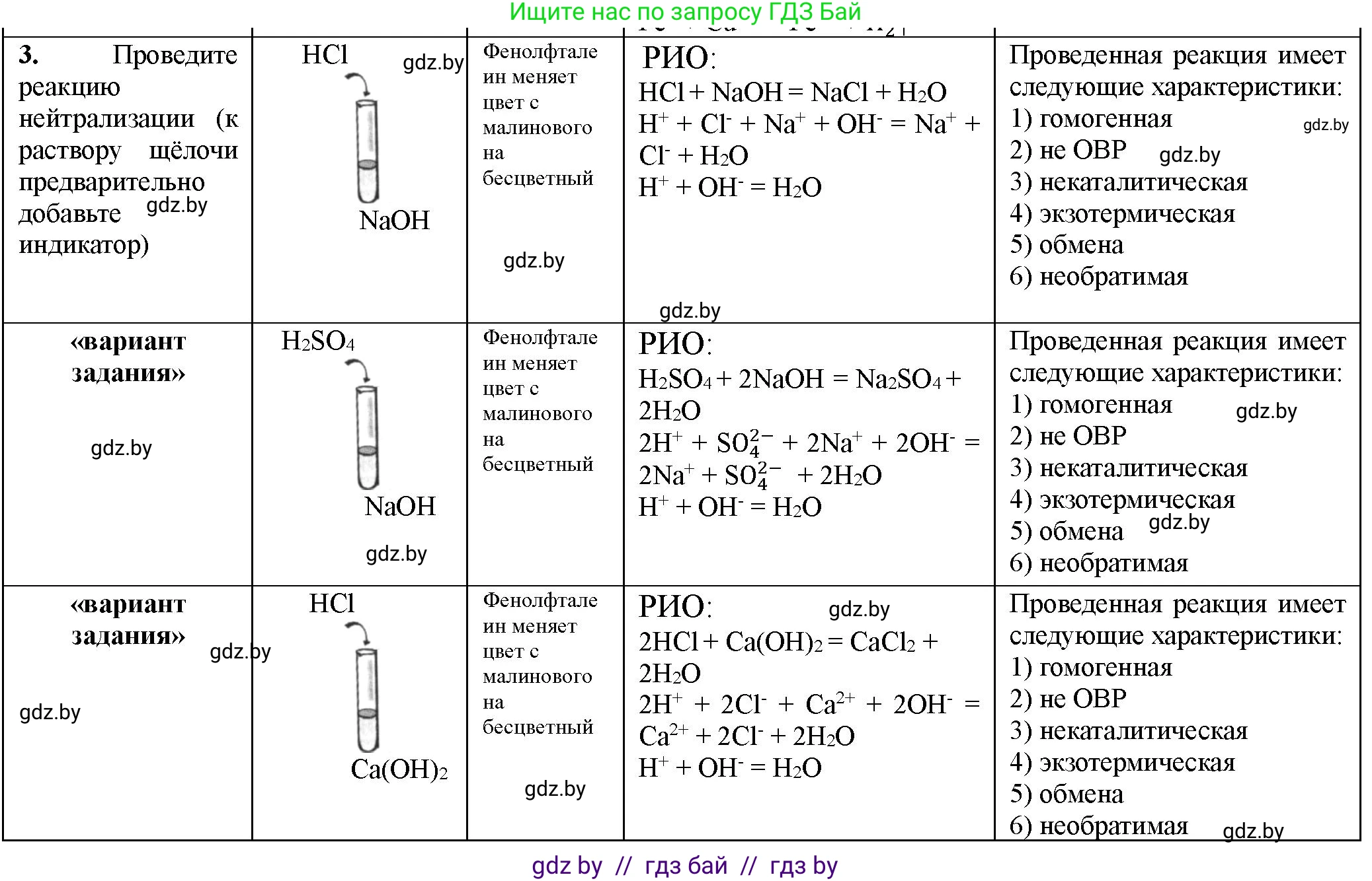 Химия, 11 класс Тетрадь для практических работ, автор: Борушко Ирина Ивановна, издательство Сэр-Вит, Минск, 2021, розового цвета, Часть 1, страница 8, номер 3, Решение