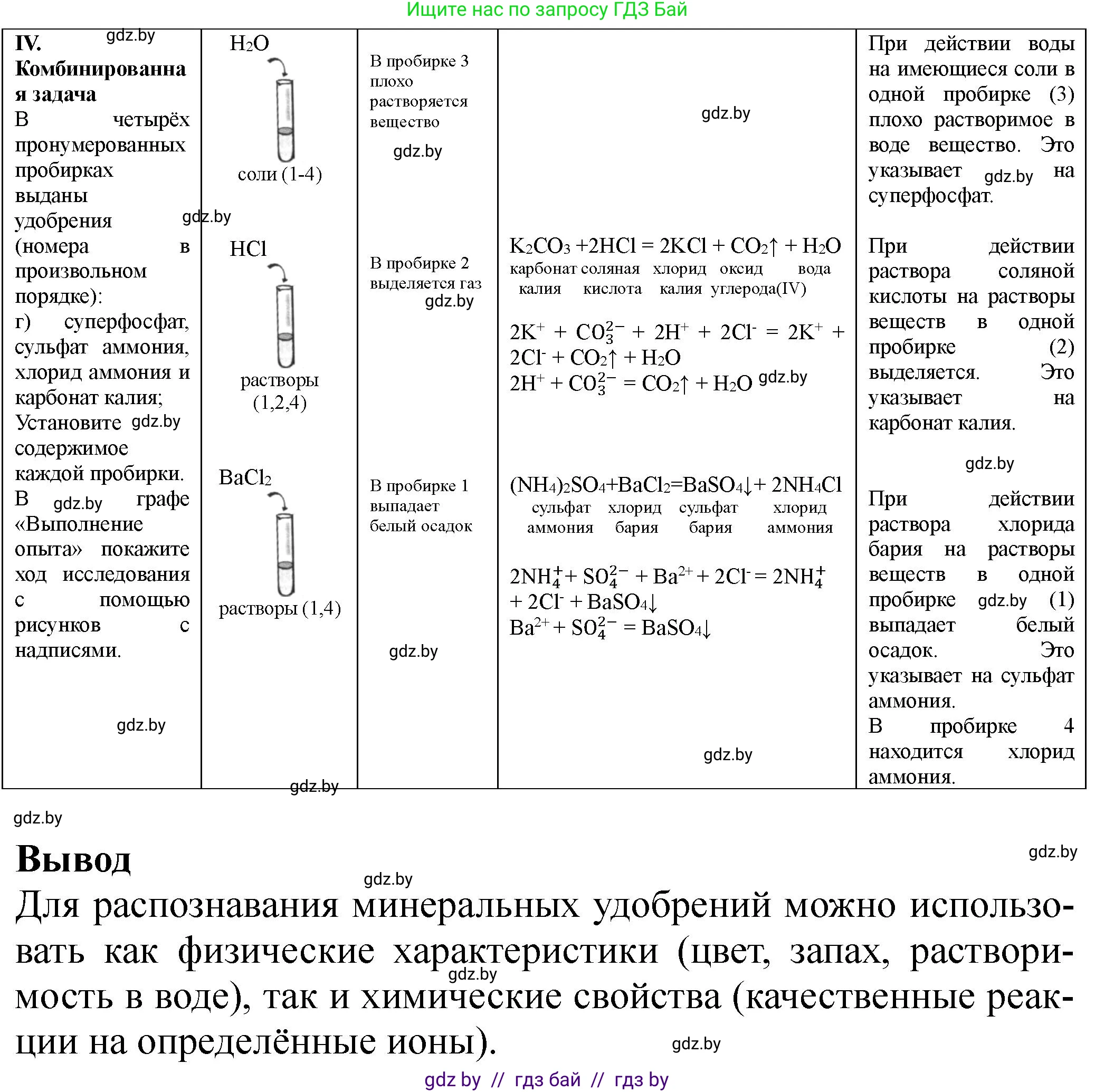 Химия, 11 класс Тетрадь для практических работ, автор: Борушко Ирина Ивановна, издательство Сэр-Вит, Минск, 2021, розового цвета, Часть 1, страница 28, номер 4, Решение (продолжение 3)