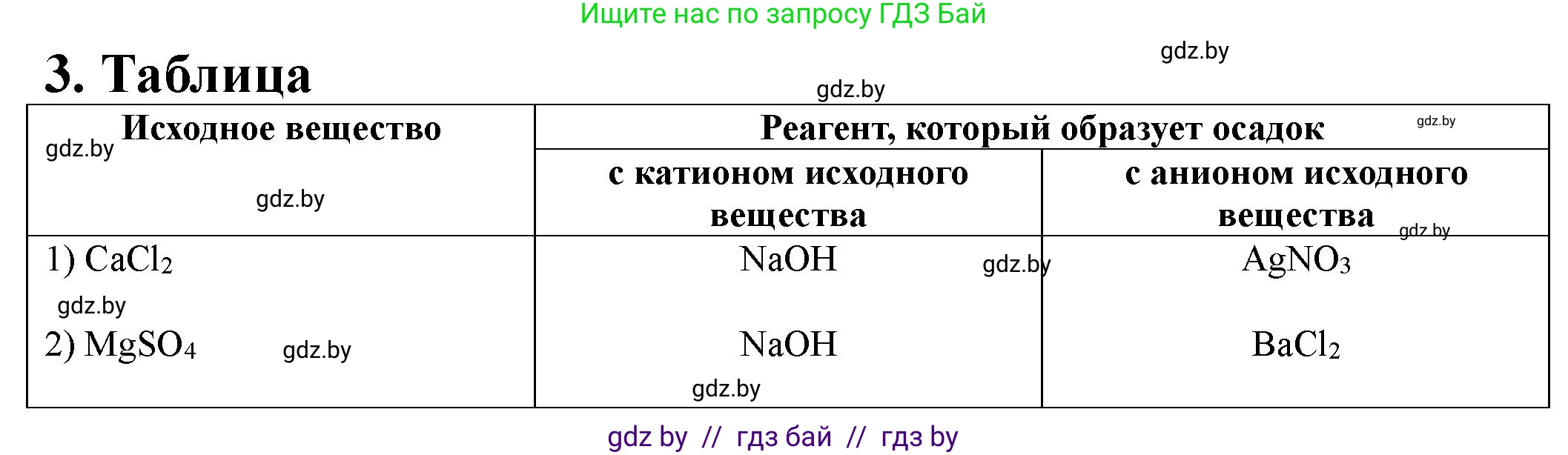 Химия, 11 класс Тетрадь для практических работ, автор: Борушко Ирина Ивановна, издательство Сэр-Вит, Минск, 2021, розового цвета, Часть 2, страница 37, номер 3, Решение