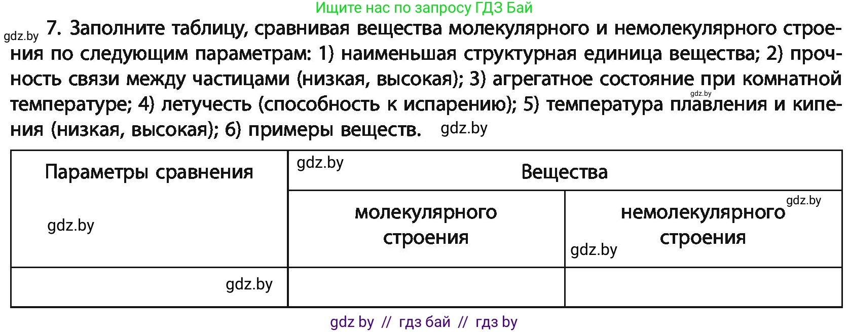 Химия, 11 класс Учебник, авторы: Мычко Дмитрий Иванович, Прохоревич Константин Николаевич, Борушко Ирина Ивановна, издательство Адукацыя i выхаванне, Минск, 2021, зелёного цвета, страница 14, номер 7, Условия