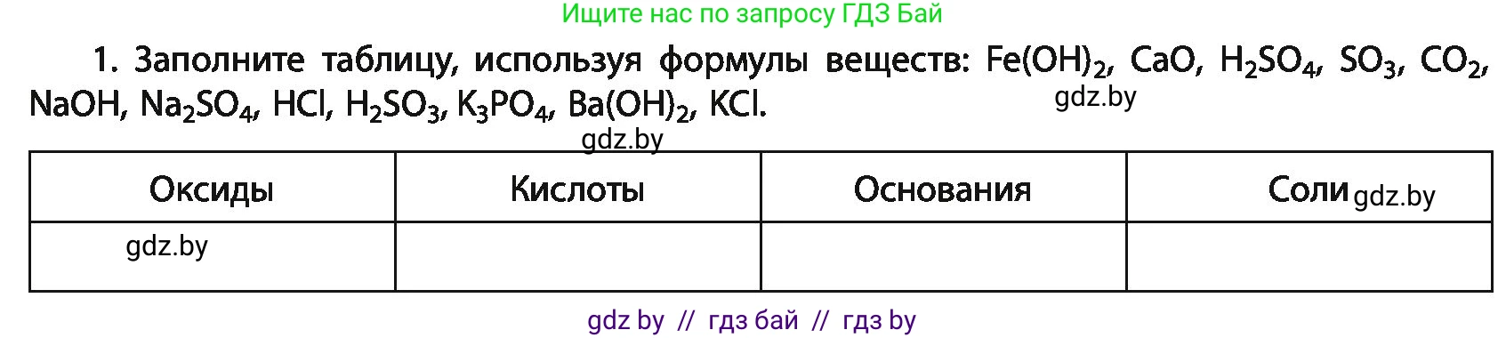 Химия, 11 класс Учебник, авторы: Мычко Дмитрий Иванович, Прохоревич Константин Николаевич, Борушко Ирина Ивановна, издательство Адукацыя i выхаванне, Минск, 2021, зелёного цвета, страница 20, номер 1, Условия