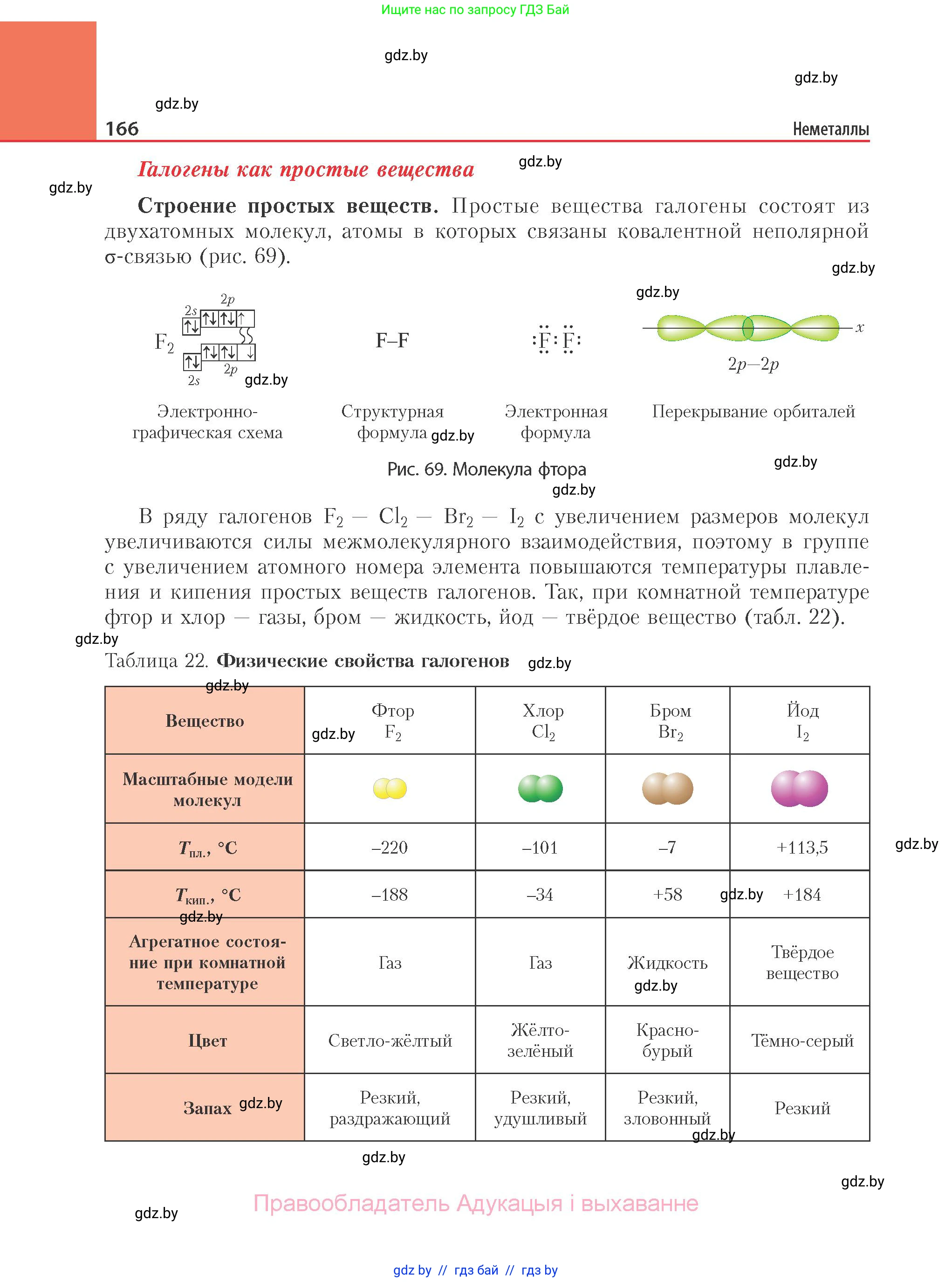 Химия, 11 класс Учебник, авторы: Мычко Дмитрий Иванович, Прохоревич Константин Николаевич, Борушко Ирина Ивановна, издательство Адукацыя i выхаванне, Минск, 2021, зелёного цвета, страница 166