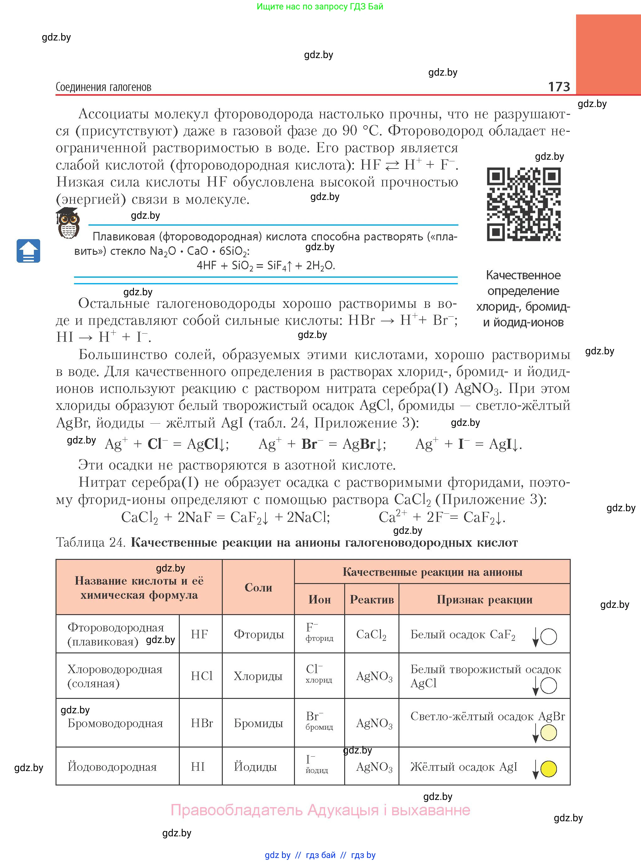 Химия, 11 класс Учебник, авторы: Мычко Дмитрий Иванович, Прохоревич Константин Николаевич, Борушко Ирина Ивановна, издательство Адукацыя i выхаванне, Минск, 2021, зелёного цвета, страница 173
