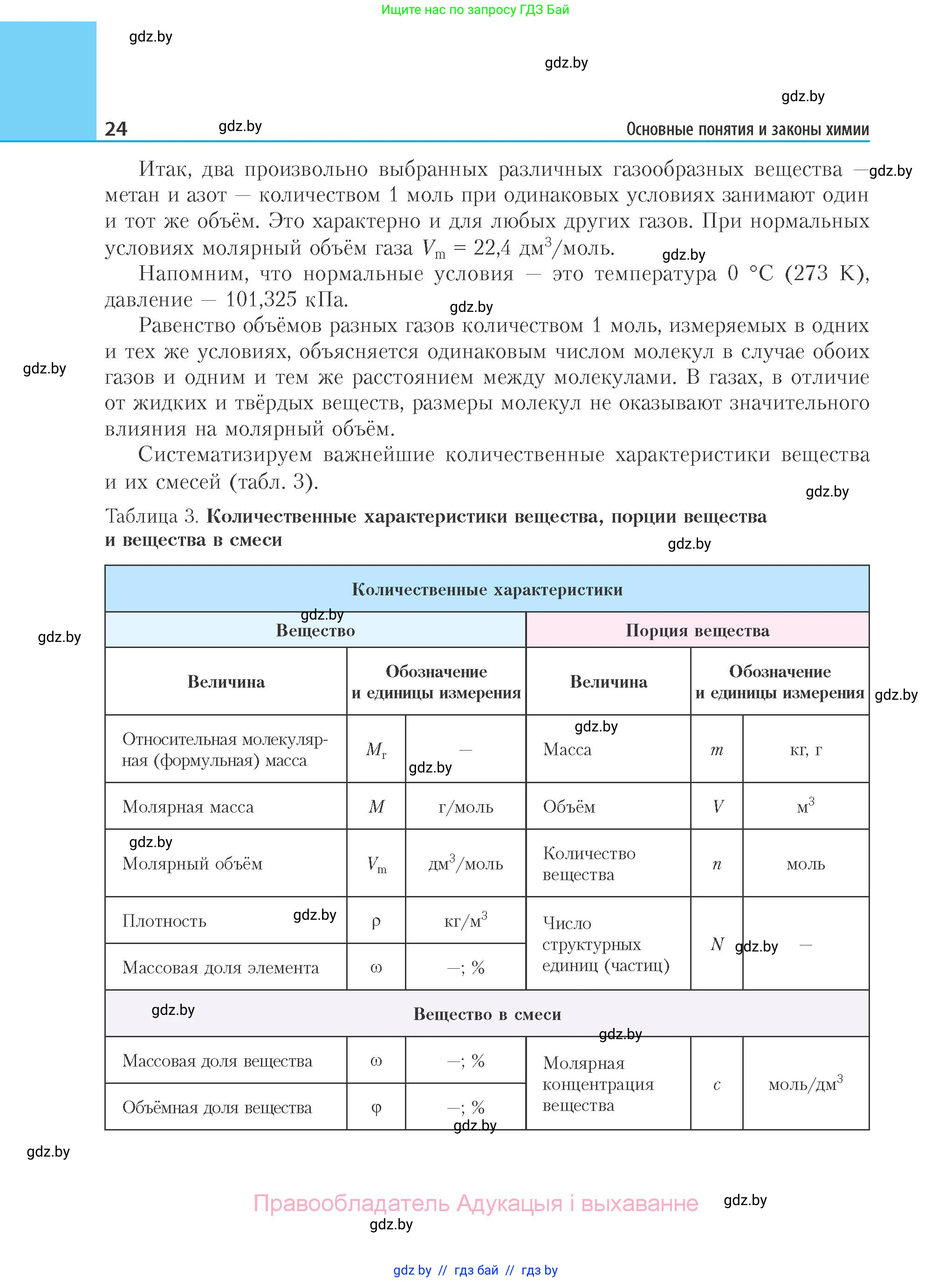 Химия, 11 класс Учебник, авторы: Мычко Дмитрий Иванович, Прохоревич Константин Николаевич, Борушко Ирина Ивановна, издательство Адукацыя i выхаванне, Минск, 2021, зелёного цвета, страница 24