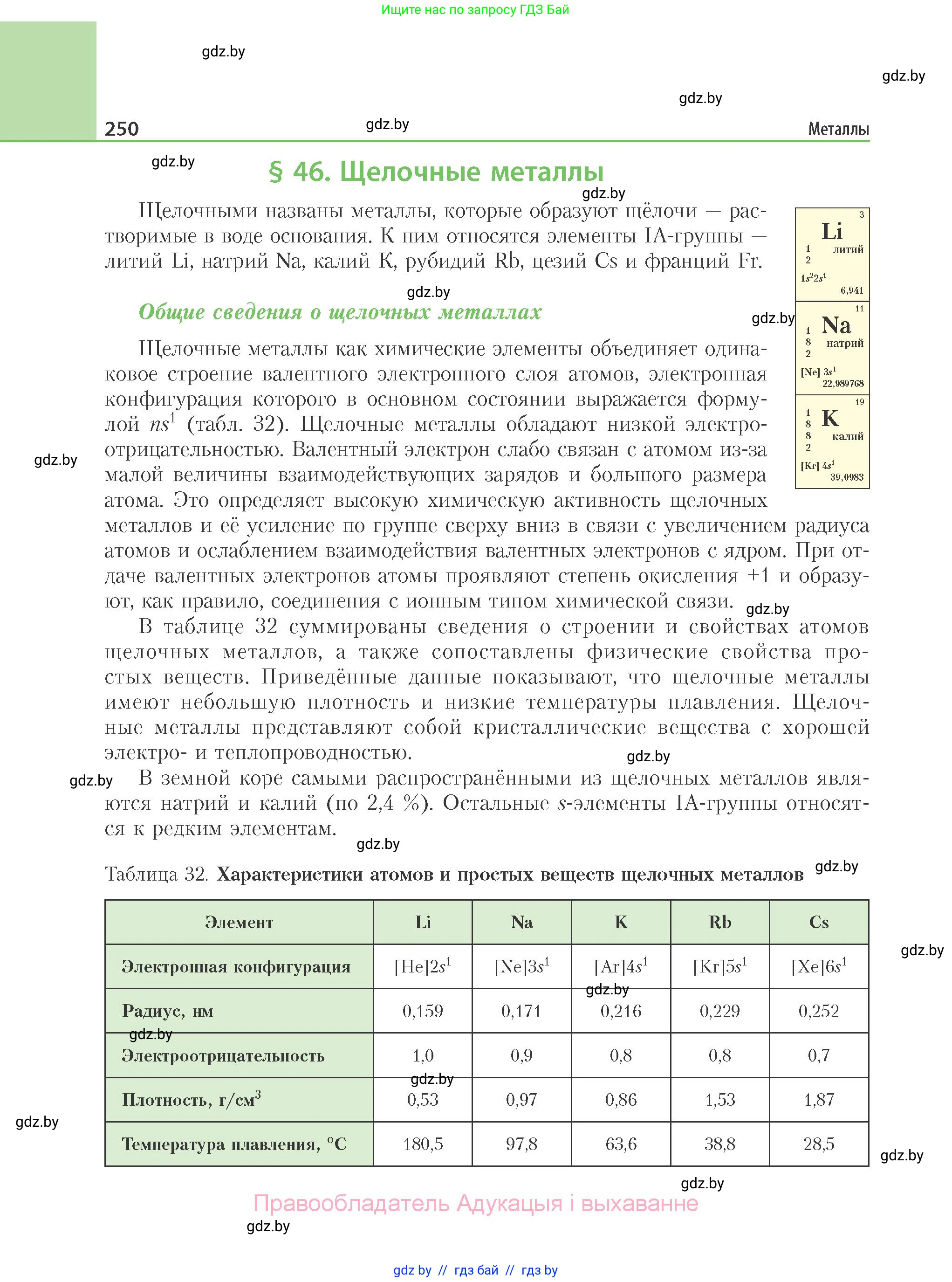 Химия, 11 класс Учебник, авторы: Мычко Дмитрий Иванович, Прохоревич Константин Николаевич, Борушко Ирина Ивановна, издательство Адукацыя i выхаванне, Минск, 2021, зелёного цвета, страница 250