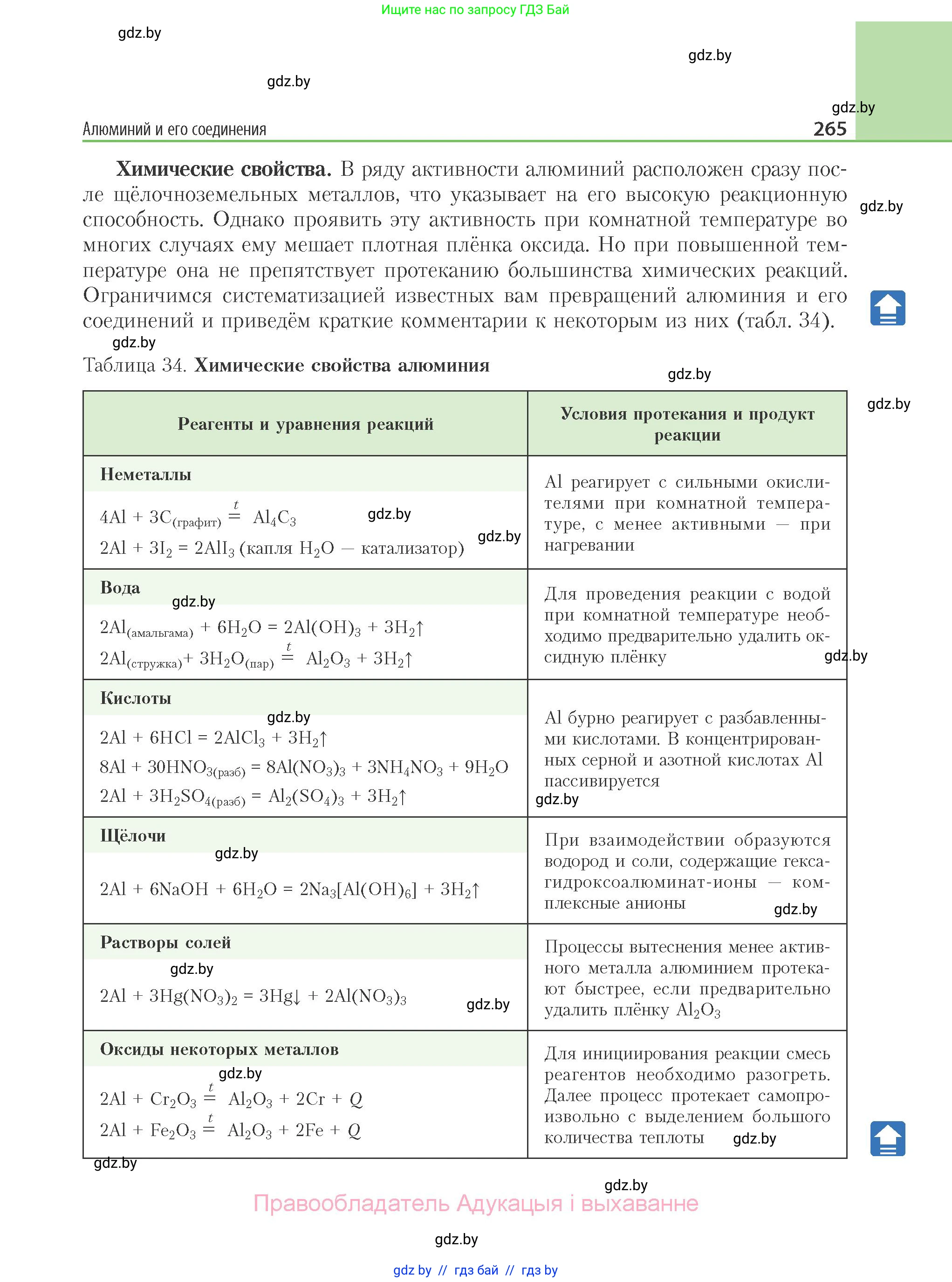 Химия, 11 класс Учебник, авторы: Мычко Дмитрий Иванович, Прохоревич Константин Николаевич, Борушко Ирина Ивановна, издательство Адукацыя i выхаванне, Минск, 2021, зелёного цвета, страница 265