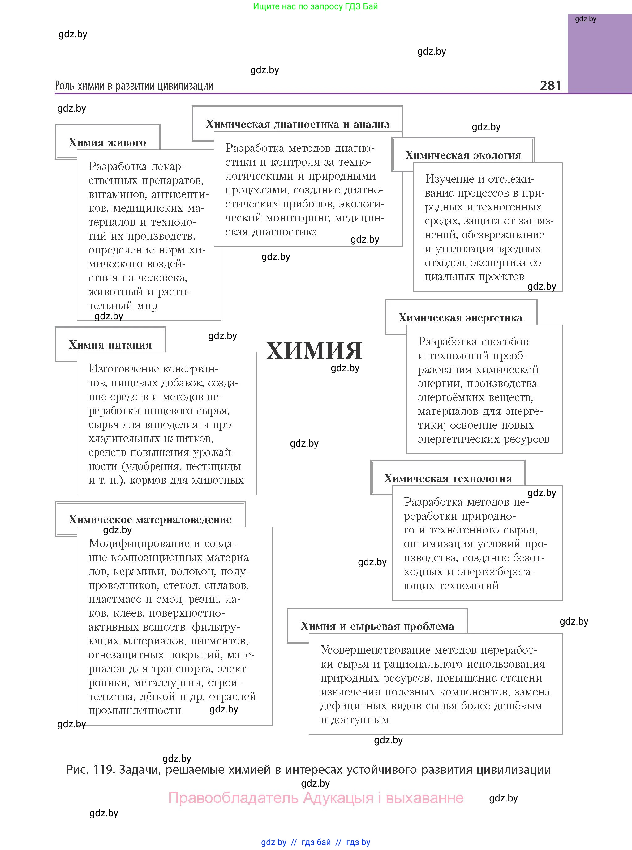 Химия, 11 класс Учебник, авторы: Мычко Дмитрий Иванович, Прохоревич Константин Николаевич, Борушко Ирина Ивановна, издательство Адукацыя i выхаванне, Минск, 2021, зелёного цвета, страница 281