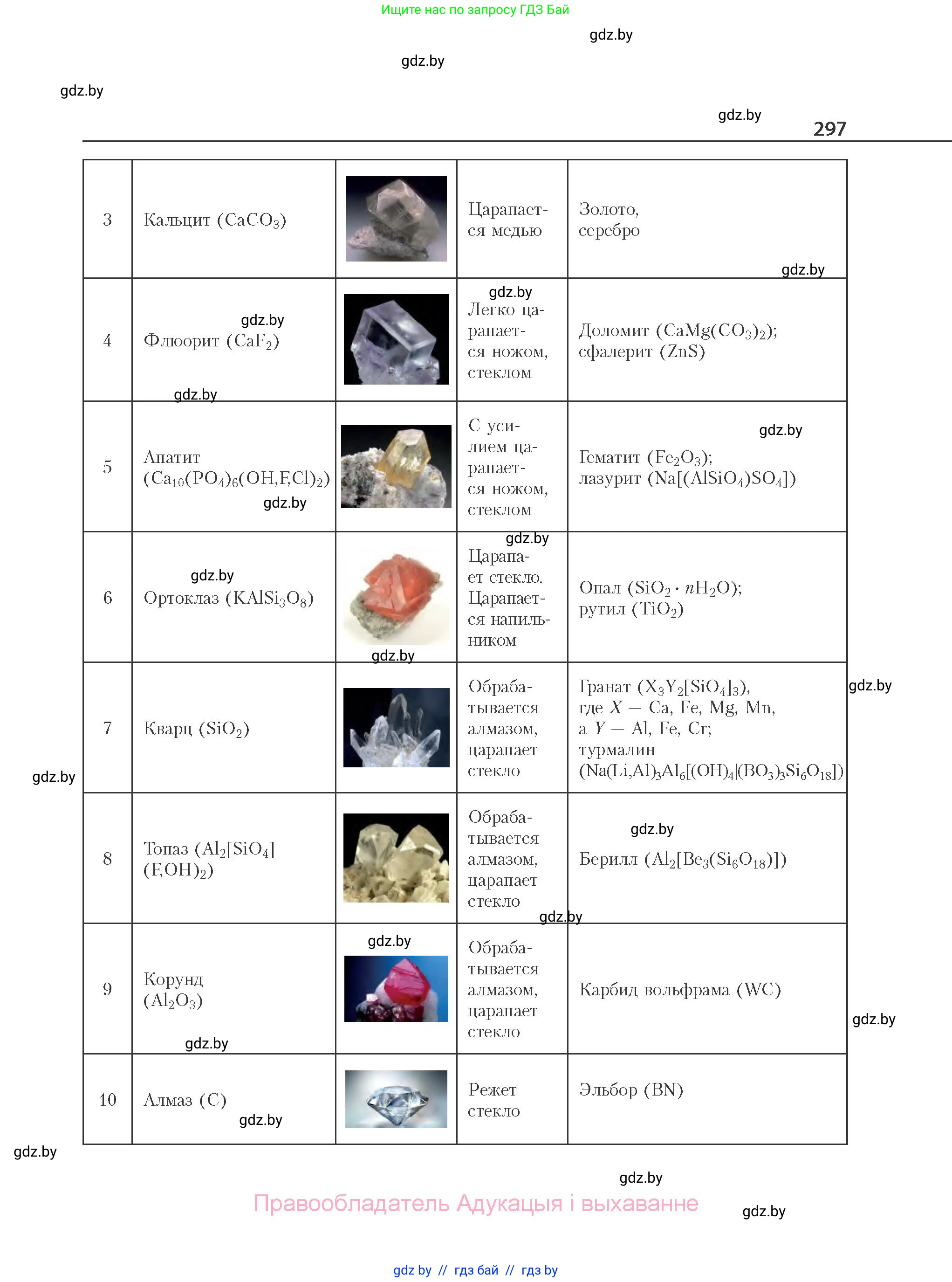 Химия, 11 класс Учебник, авторы: Мычко Дмитрий Иванович, Прохоревич Константин Николаевич, Борушко Ирина Ивановна, издательство Адукацыя i выхаванне, Минск, 2021, зелёного цвета, страница 297