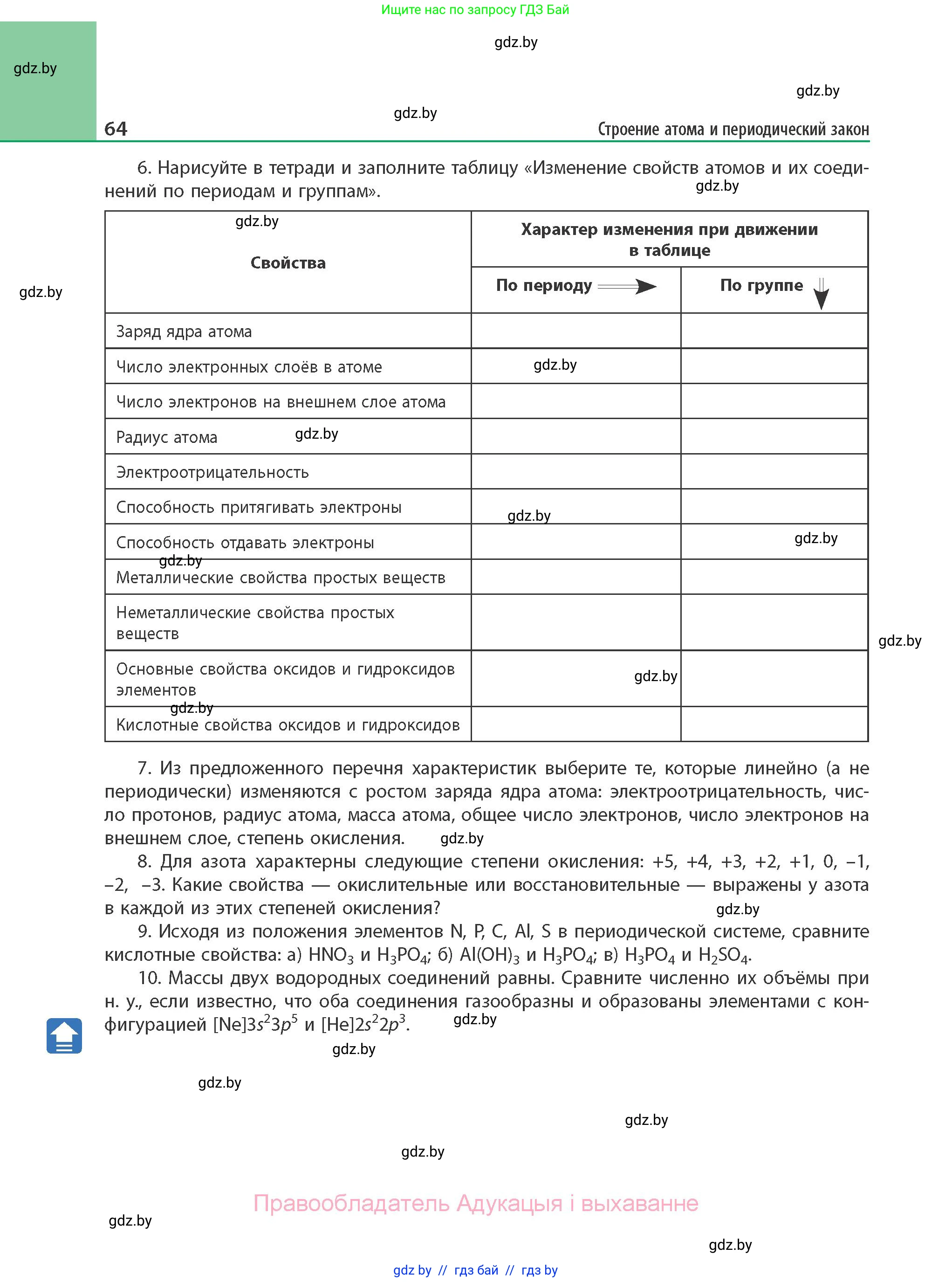 Химия, 11 класс Учебник, авторы: Мычко Дмитрий Иванович, Прохоревич Константин Николаевич, Борушко Ирина Ивановна, издательство Адукацыя i выхаванне, Минск, 2021, зелёного цвета, страница 64