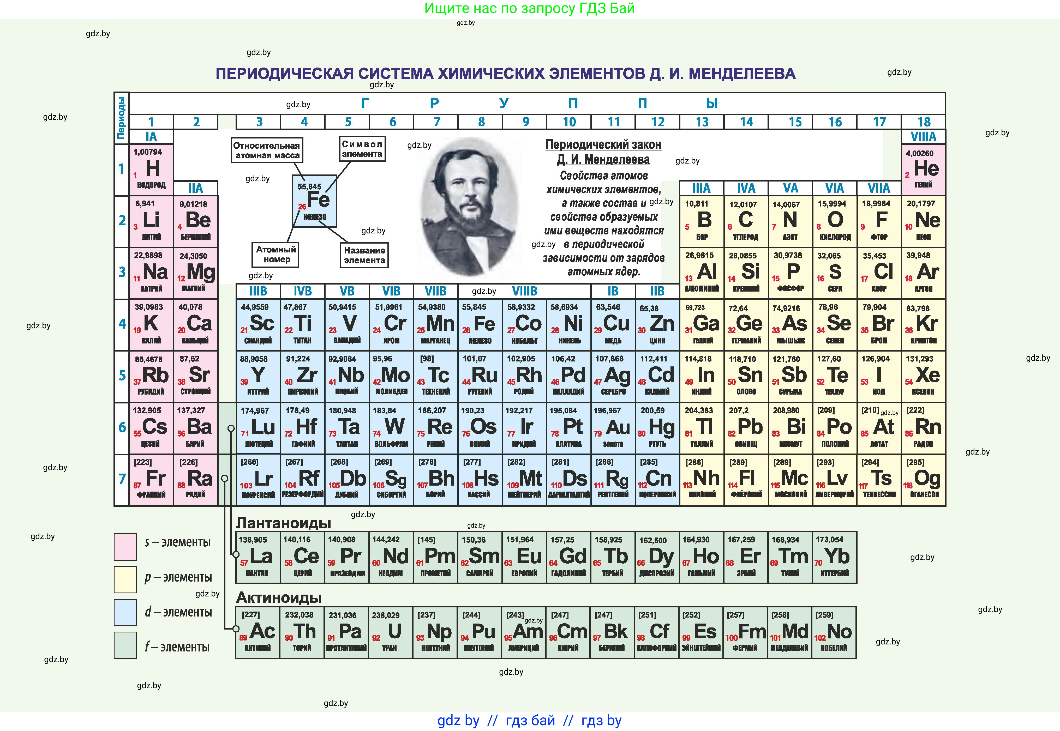Химия, 11 класс Учебник, авторы: Мычко Дмитрий Иванович, Прохоревич Константин Николаевич, Борушко Ирина Ивановна, издательство Адукацыя i выхаванне, Минск, 2021, зелёного цвета, 