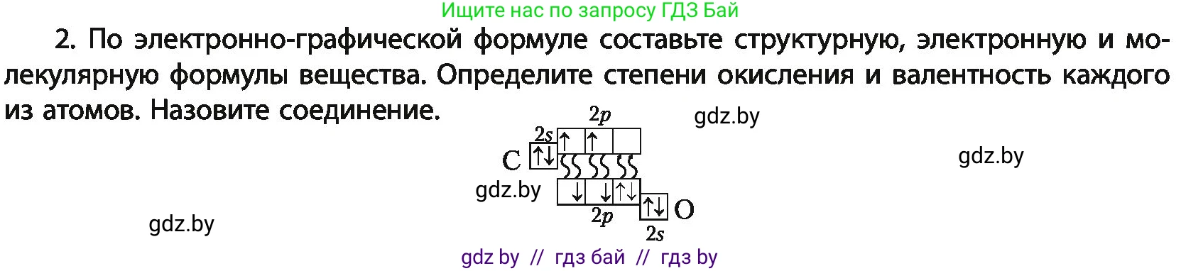 Химия, 11 класс Учебник, авторы: Мычко Дмитрий Иванович, Прохоревич Константин Николаевич, Борушко Ирина Ивановна, издательство Адукацыя i выхаванне, Минск, 2021, зелёного цвета, страница 87, номер 2, Условия