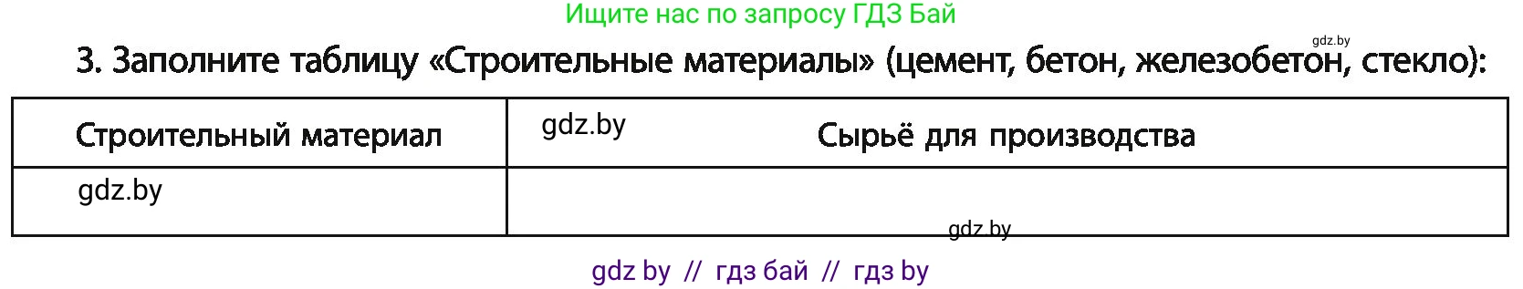 Химия, 11 класс Учебник, авторы: Мычко Дмитрий Иванович, Прохоревич Константин Николаевич, Борушко Ирина Ивановна, издательство Адукацыя i выхаванне, Минск, 2021, зелёного цвета, страница 231, номер 3, Условия