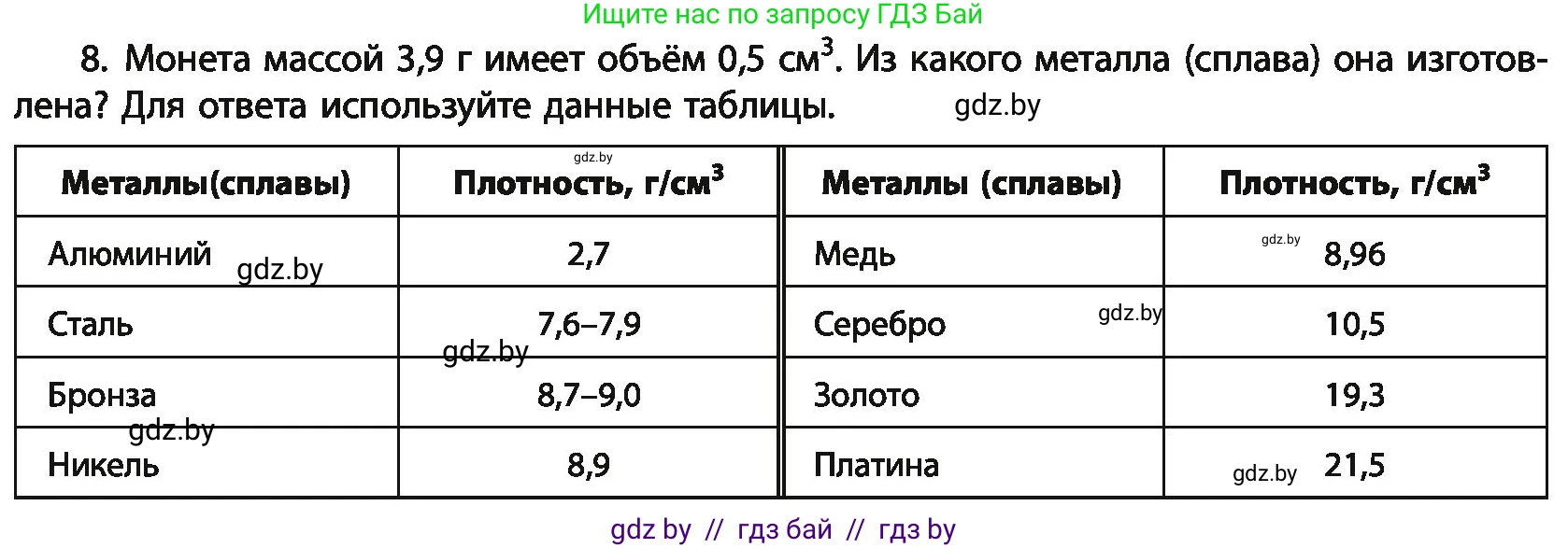 Химия, 11 класс Учебник, авторы: Мычко Дмитрий Иванович, Прохоревич Константин Николаевич, Борушко Ирина Ивановна, издательство Адукацыя i выхаванне, Минск, 2021, зелёного цвета, страница 239, номер 8, Условия