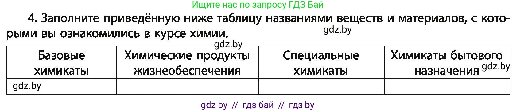 Химия, 11 класс Учебник, авторы: Мычко Дмитрий Иванович, Прохоревич Константин Николаевич, Борушко Ирина Ивановна, издательство Адукацыя i выхаванне, Минск, 2021, зелёного цвета, страница 282, номер 4, Условия