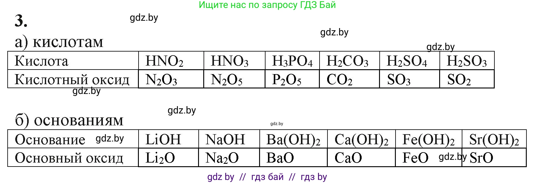Химия, 11 класс Учебник, авторы: Мычко Дмитрий Иванович, Прохоревич Константин Николаевич, Борушко Ирина Ивановна, издательство Адукацыя i выхаванне, Минск, 2021, зелёного цвета, страница 20, номер 3, Решение