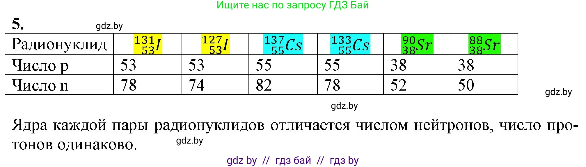 Химия, 11 класс Учебник, авторы: Мычко Дмитрий Иванович, Прохоревич Константин Николаевич, Борушко Ирина Ивановна, издательство Адукацыя i выхаванне, Минск, 2021, зелёного цвета, страница 46, номер 5, Решение