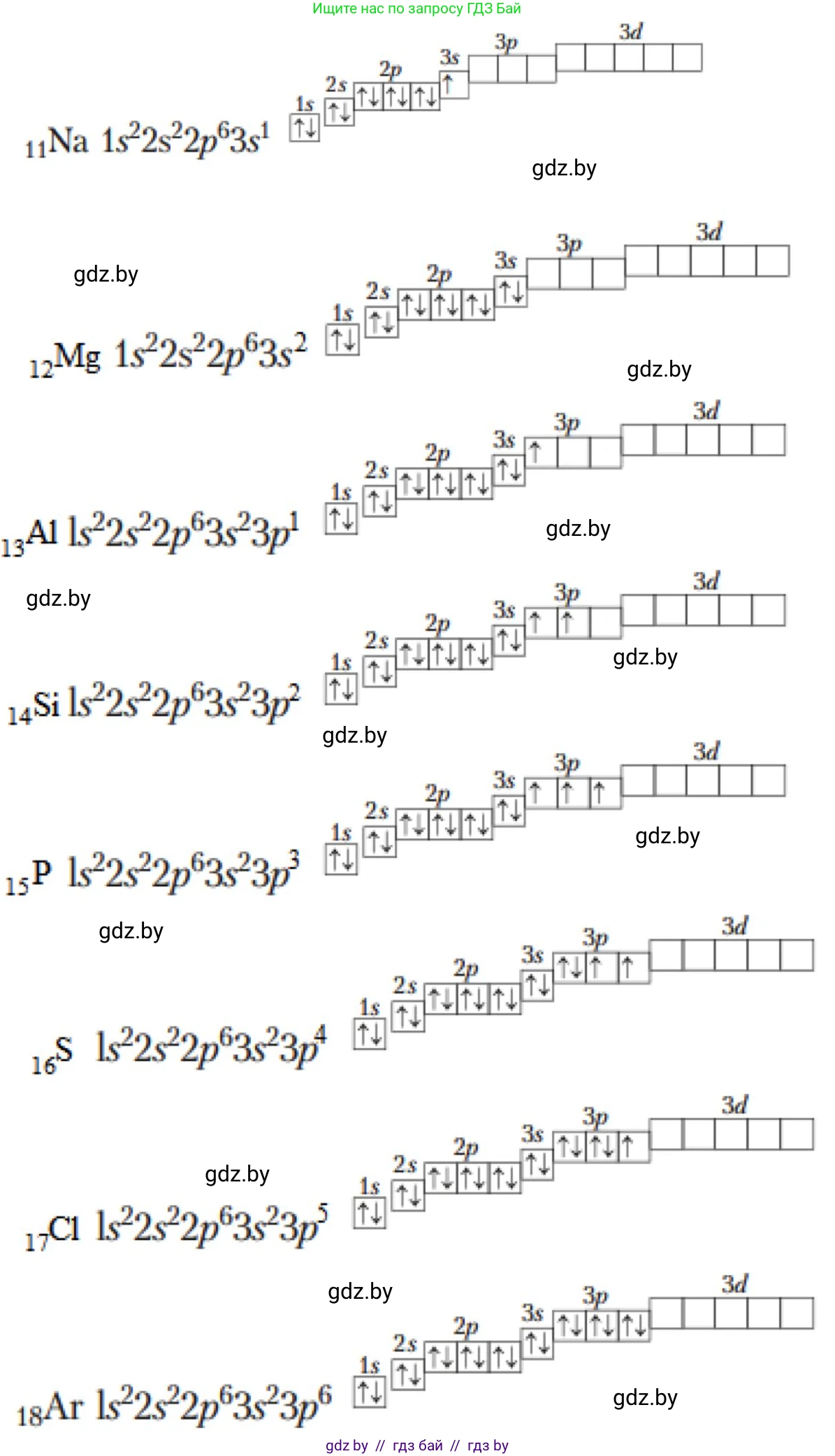 Химия, 11 класс Учебник, авторы: Мычко Дмитрий Иванович, Прохоревич Константин Николаевич, Борушко Ирина Ивановна, издательство Адукацыя i выхаванне, Минск, 2021, зелёного цвета, страница 57, номер 3, Решение