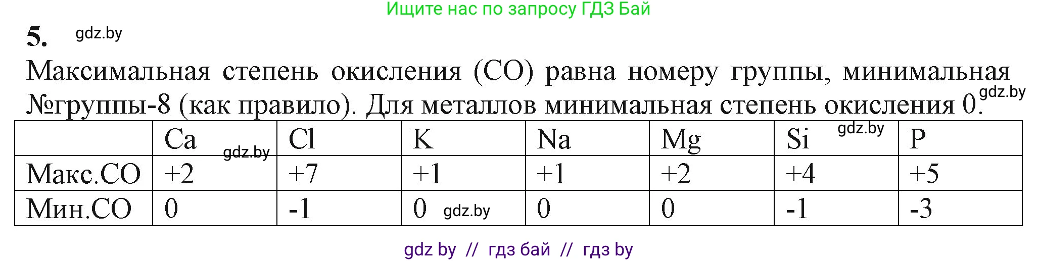 Химия, 11 класс Учебник, авторы: Мычко Дмитрий Иванович, Прохоревич Константин Николаевич, Борушко Ирина Ивановна, издательство Адукацыя i выхаванне, Минск, 2021, зелёного цвета, страница 63, номер 5, Решение