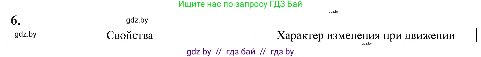 Химия, 11 класс Учебник, авторы: Мычко Дмитрий Иванович, Прохоревич Константин Николаевич, Борушко Ирина Ивановна, издательство Адукацыя i выхаванне, Минск, 2021, зелёного цвета, страница 64, номер 6, Решение