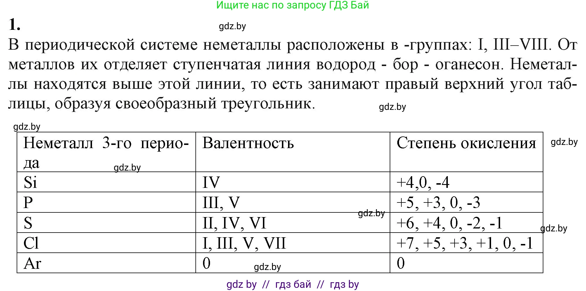 Химия, 11 класс Учебник, авторы: Мычко Дмитрий Иванович, Прохоревич Константин Николаевич, Борушко Ирина Ивановна, издательство Адукацыя i выхаванне, Минск, 2021, зелёного цвета, страница 157, номер 1, Решение