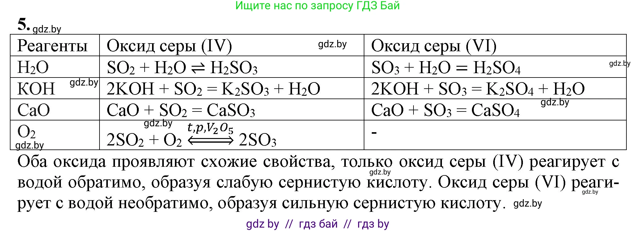 Химия, 11 класс Учебник, авторы: Мычко Дмитрий Иванович, Прохоревич Константин Николаевич, Борушко Ирина Ивановна, издательство Адукацыя i выхаванне, Минск, 2021, зелёного цвета, страница 190, номер 5, Решение