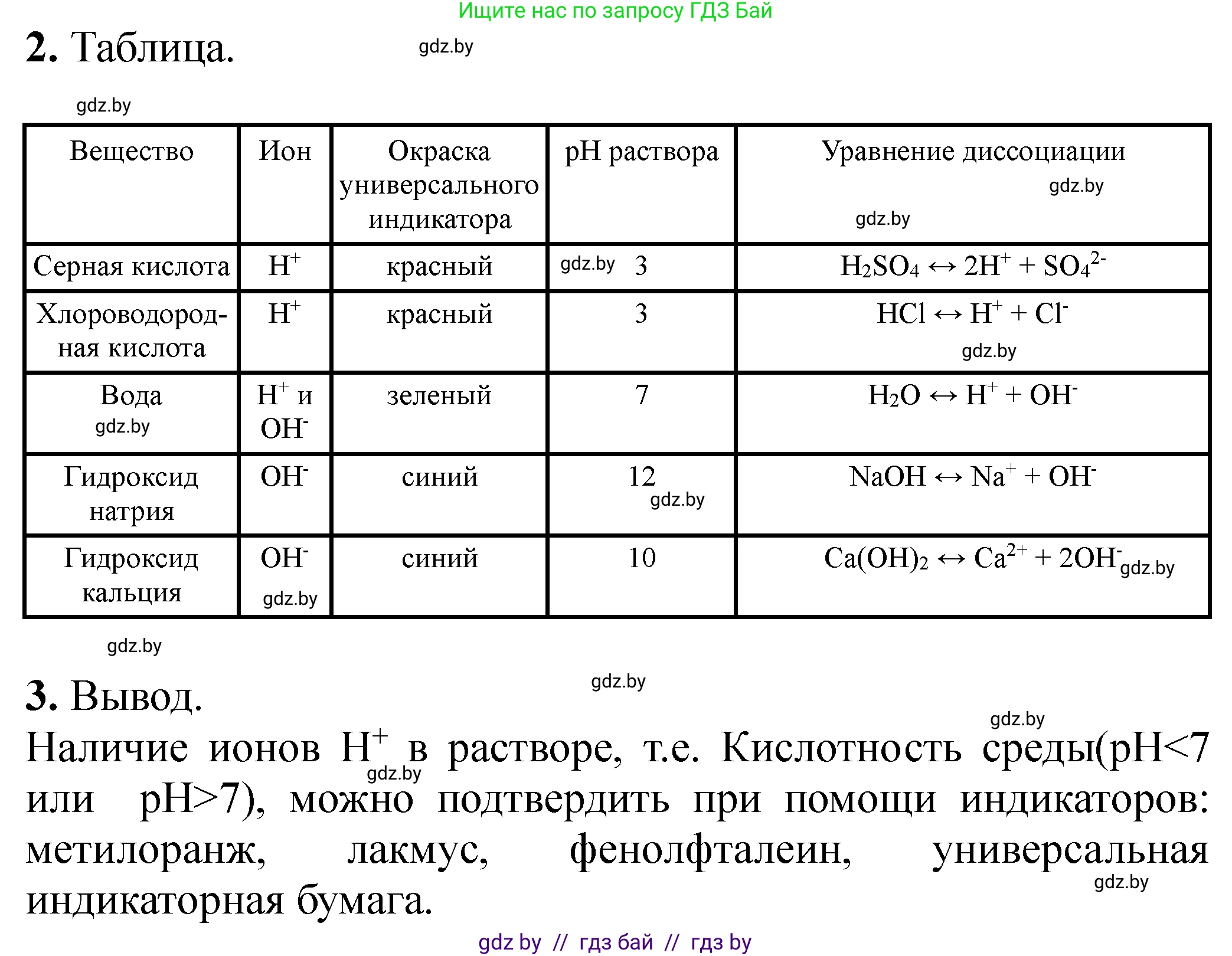Химия, 11 класс Тетрадь для практических работ, автор: Сечко Ольга Ивановна, издательство Аверсэв, Минск, 2021, зелёного цвета, страница 72, Решение