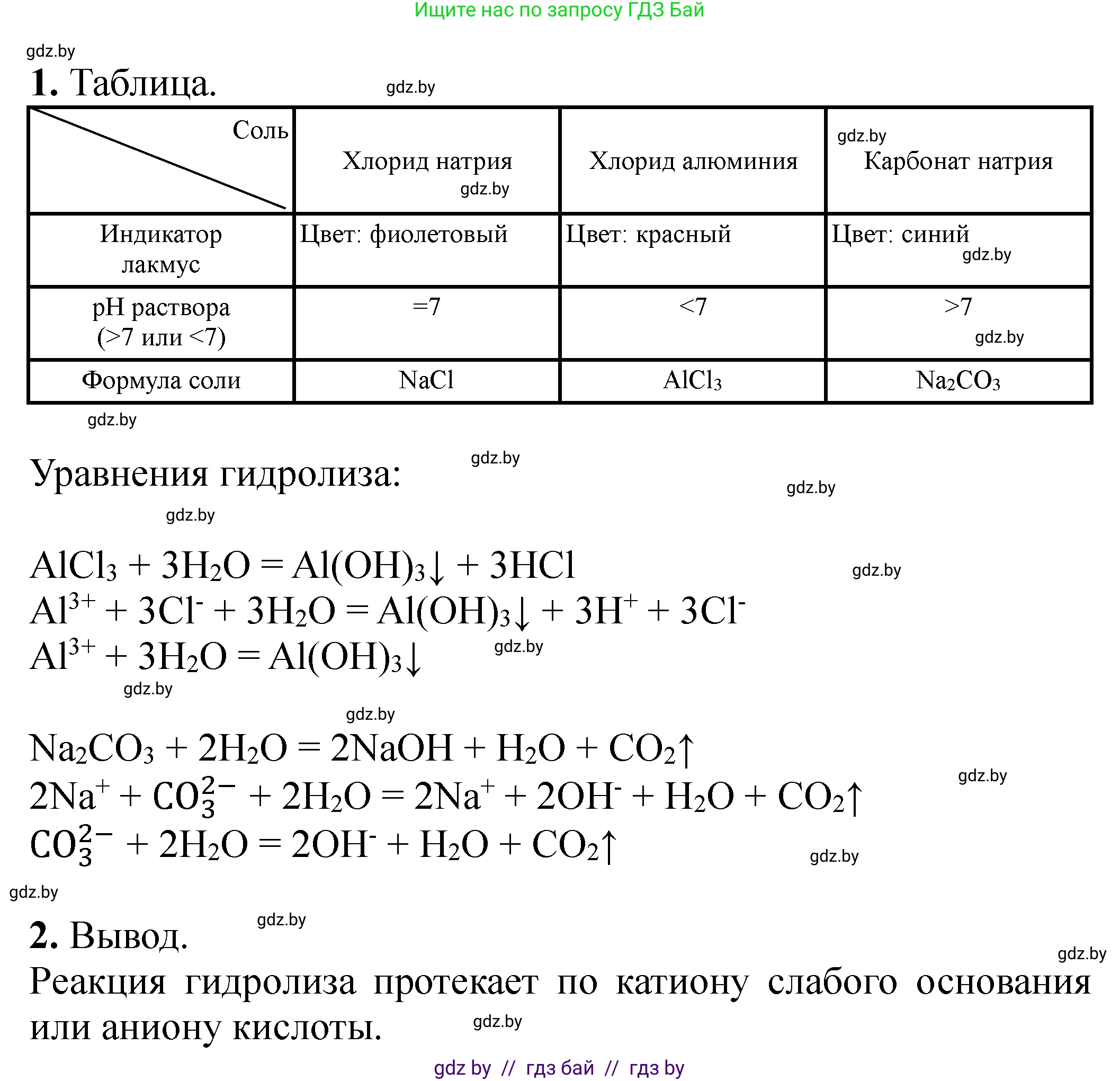 Химия, 11 класс Тетрадь для практических работ, автор: Сечко Ольга Ивановна, издательство Аверсэв, Минск, 2021, зелёного цвета, страница 80, Решение