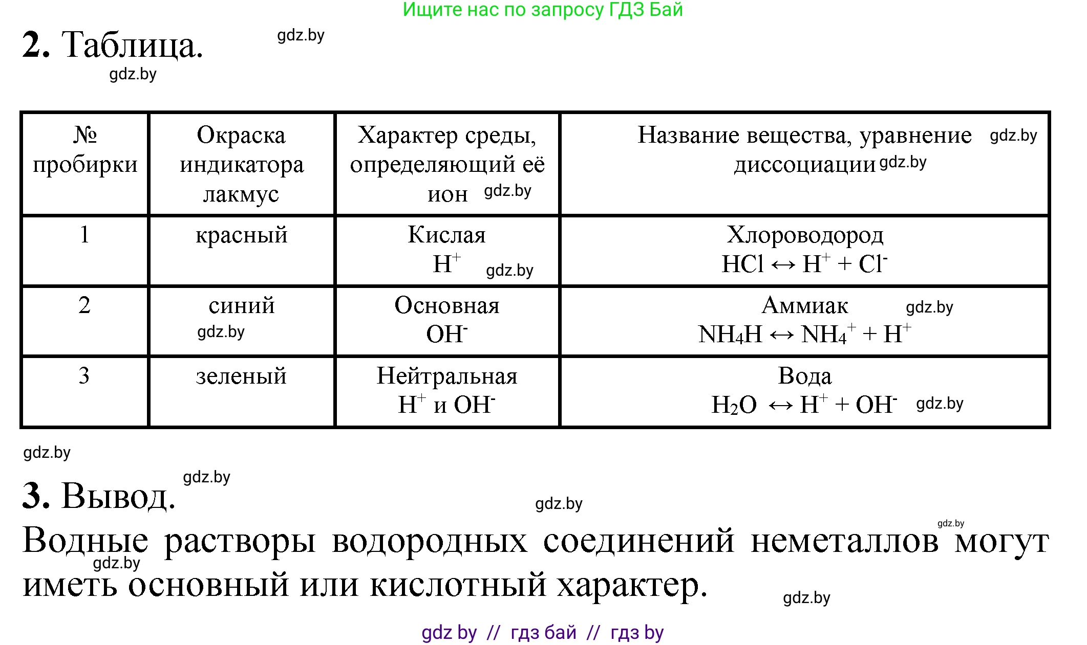Химия, 11 класс Тетрадь для практических работ, автор: Сечко Ольга Ивановна, издательство Аверсэв, Минск, 2021, зелёного цвета, страница 83, Решение