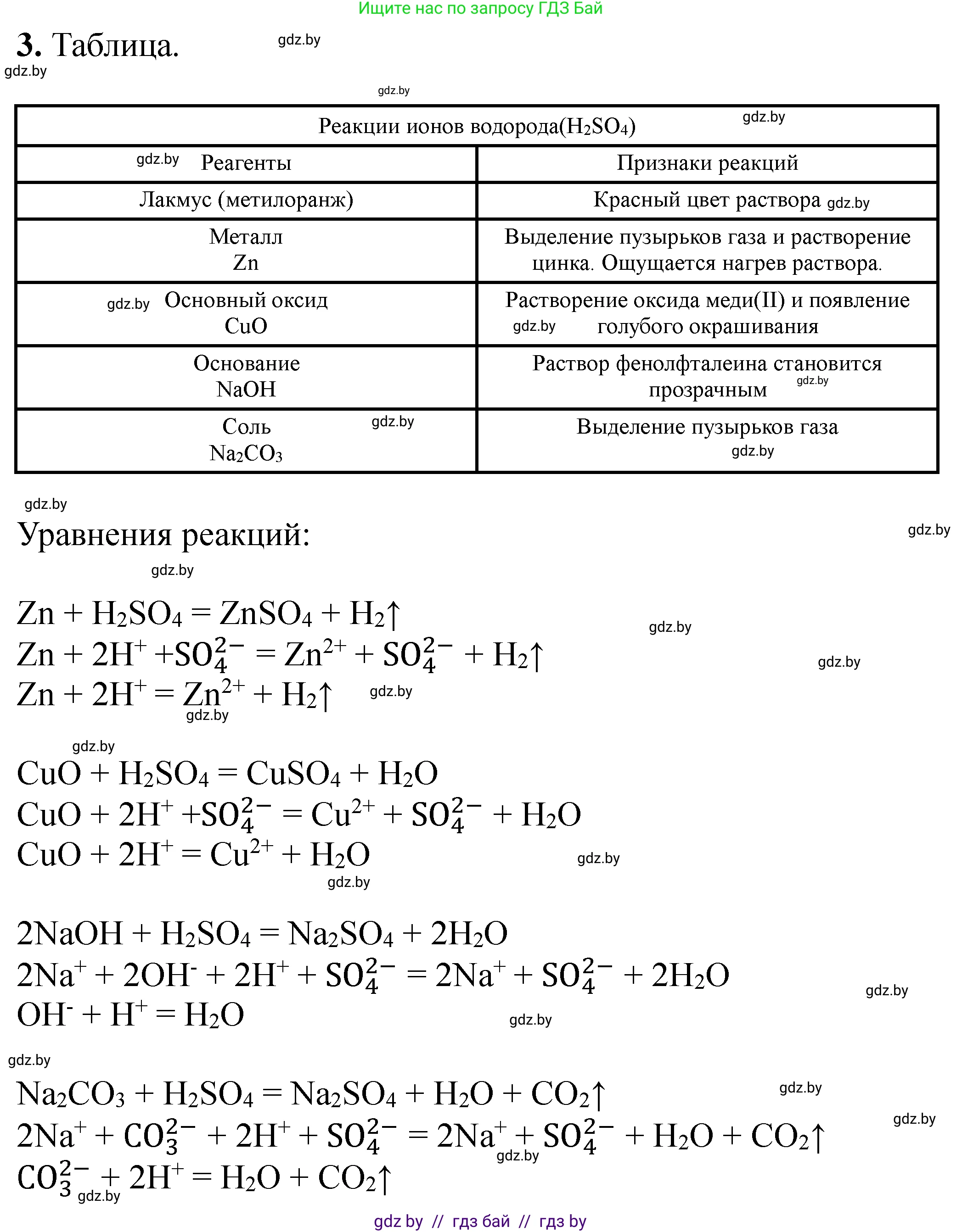 Химия, 11 класс Тетрадь для практических работ, автор: Сечко Ольга Ивановна, издательство Аверсэв, Минск, 2021, зелёного цвета, страница 85, Решение