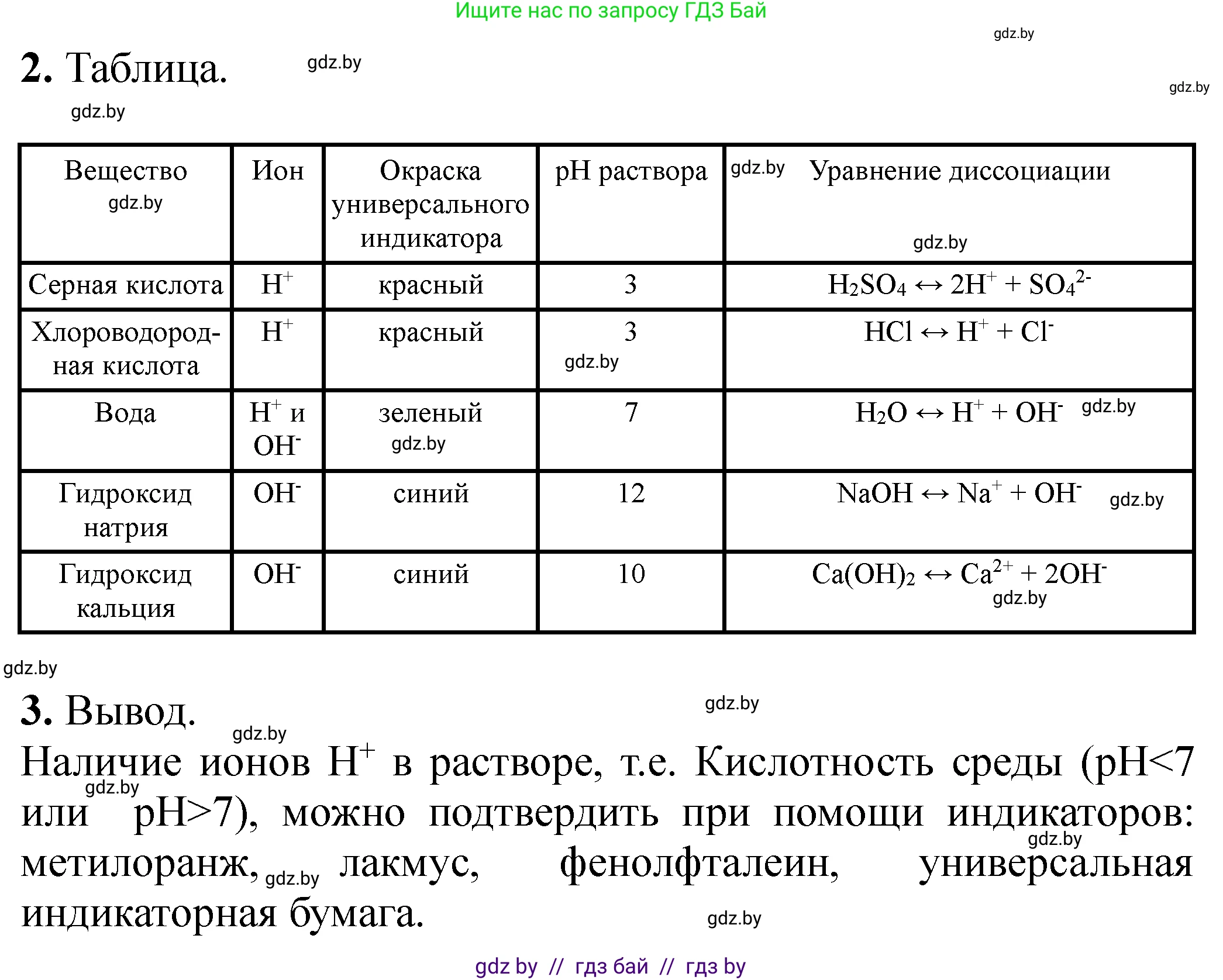 Химия, 11 класс Тетрадь для практических работ, автор: Сечко Ольга Ивановна, издательство Аверсэв, Минск, 2021, зелёного цвета, страница 45, Решение