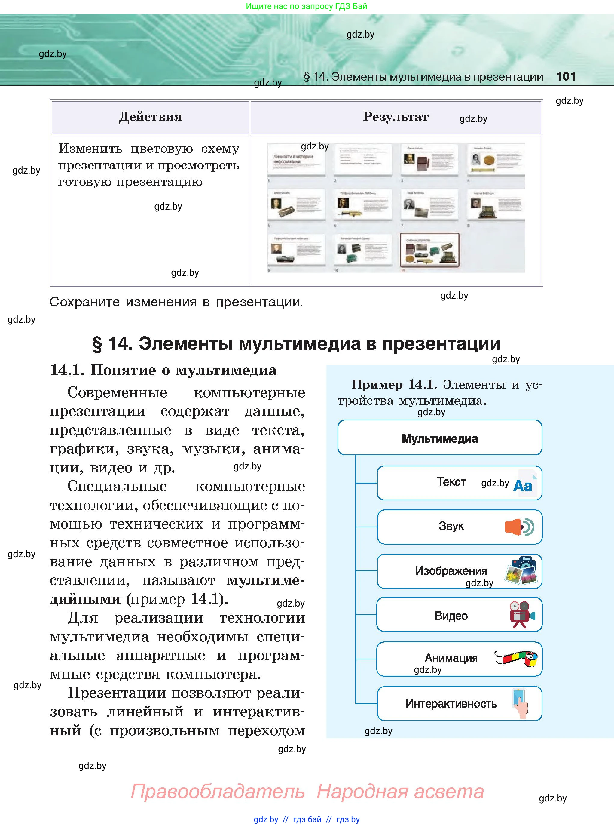 Информатика, 6 класс Учебник, авторы: Котов Владимир Михайлович, Макарова Нина Петровна, Лапо Анжелика Ивановна, Войтехович Елена Николаевна, издательство Народная асвета, Минск, 2024, бирюзового цвета, страница 101