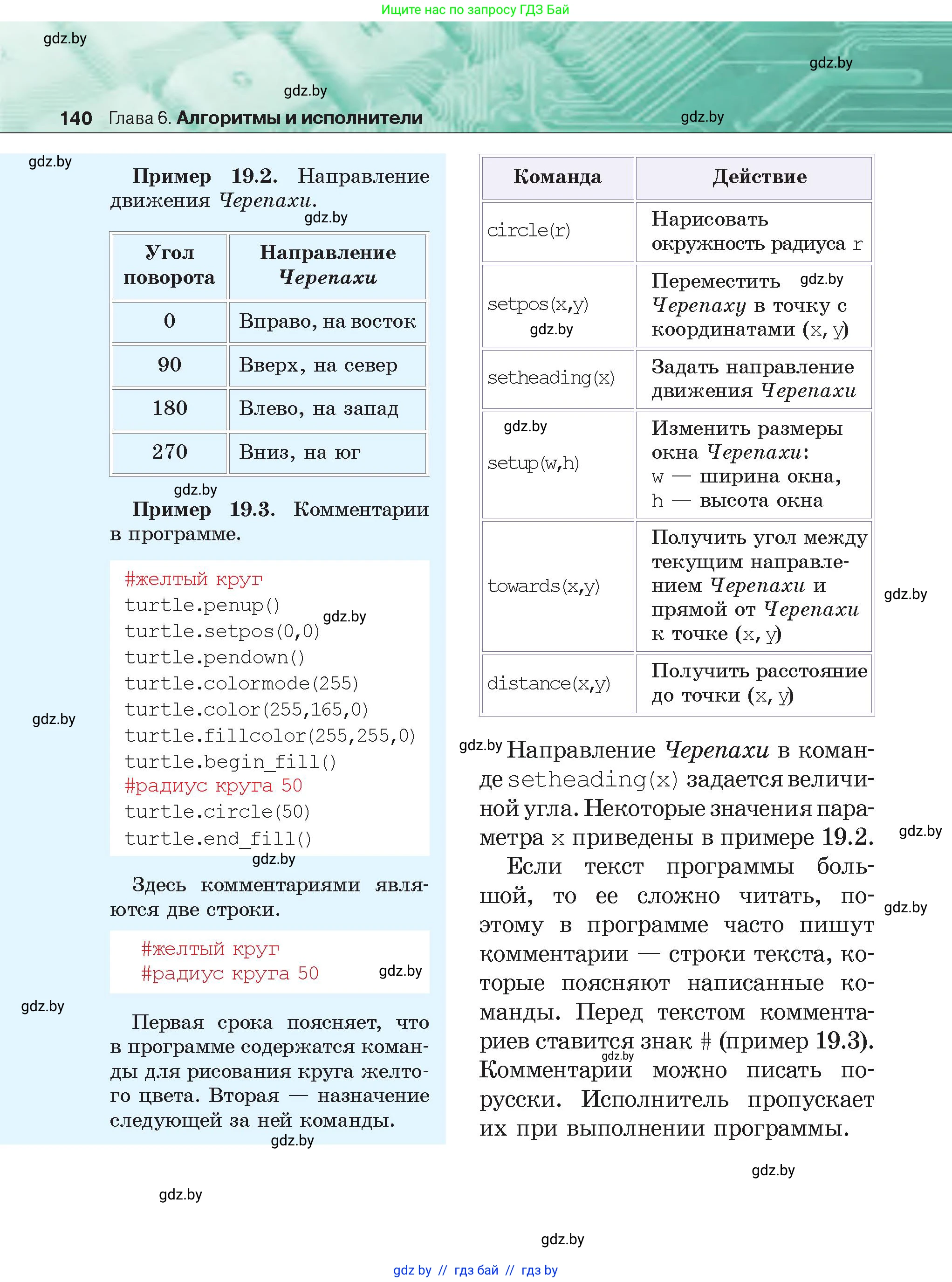 Информатика, 6 класс Учебник, авторы: Котов Владимир Михайлович, Макарова Нина Петровна, Лапо Анжелика Ивановна, Войтехович Елена Николаевна, издательство Народная асвета, Минск, 2024, бирюзового цвета, страница 140