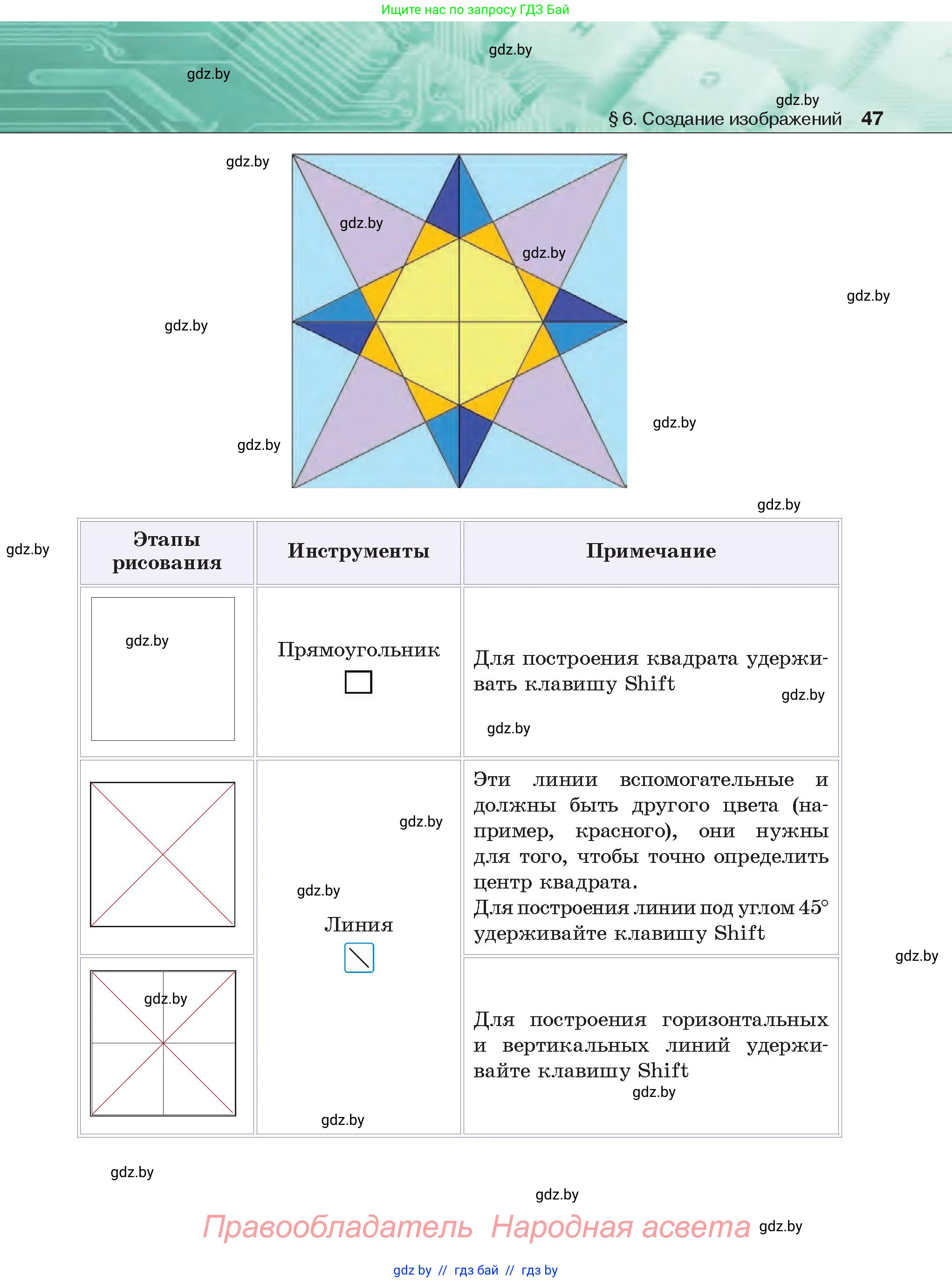 Информатика, 6 класс Учебник, авторы: Котов Владимир Михайлович, Макарова Нина Петровна, Лапо Анжелика Ивановна, Войтехович Елена Николаевна, издательство Народная асвета, Минск, 2024, бирюзового цвета, страница 47