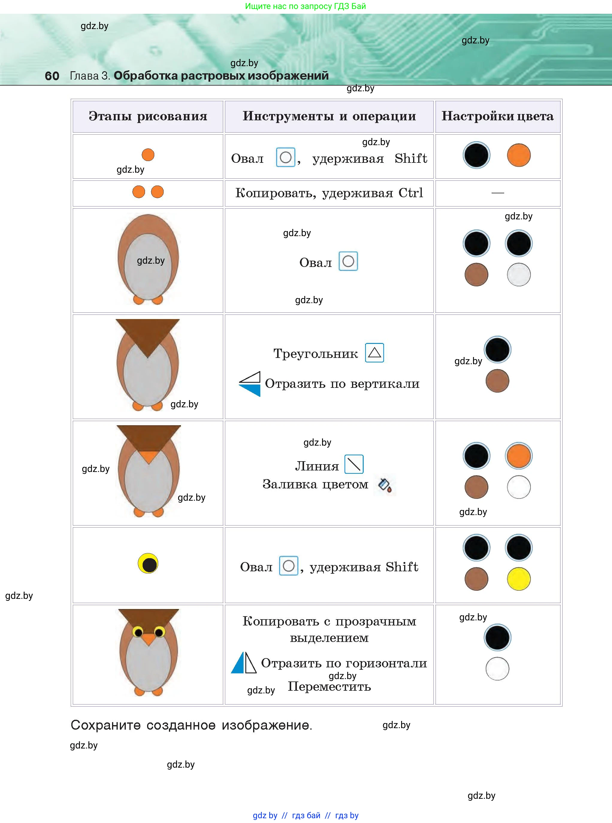 Информатика, 6 класс Учебник, авторы: Котов Владимир Михайлович, Макарова Нина Петровна, Лапо Анжелика Ивановна, Войтехович Елена Николаевна, издательство Народная асвета, Минск, 2024, бирюзового цвета, страница 60