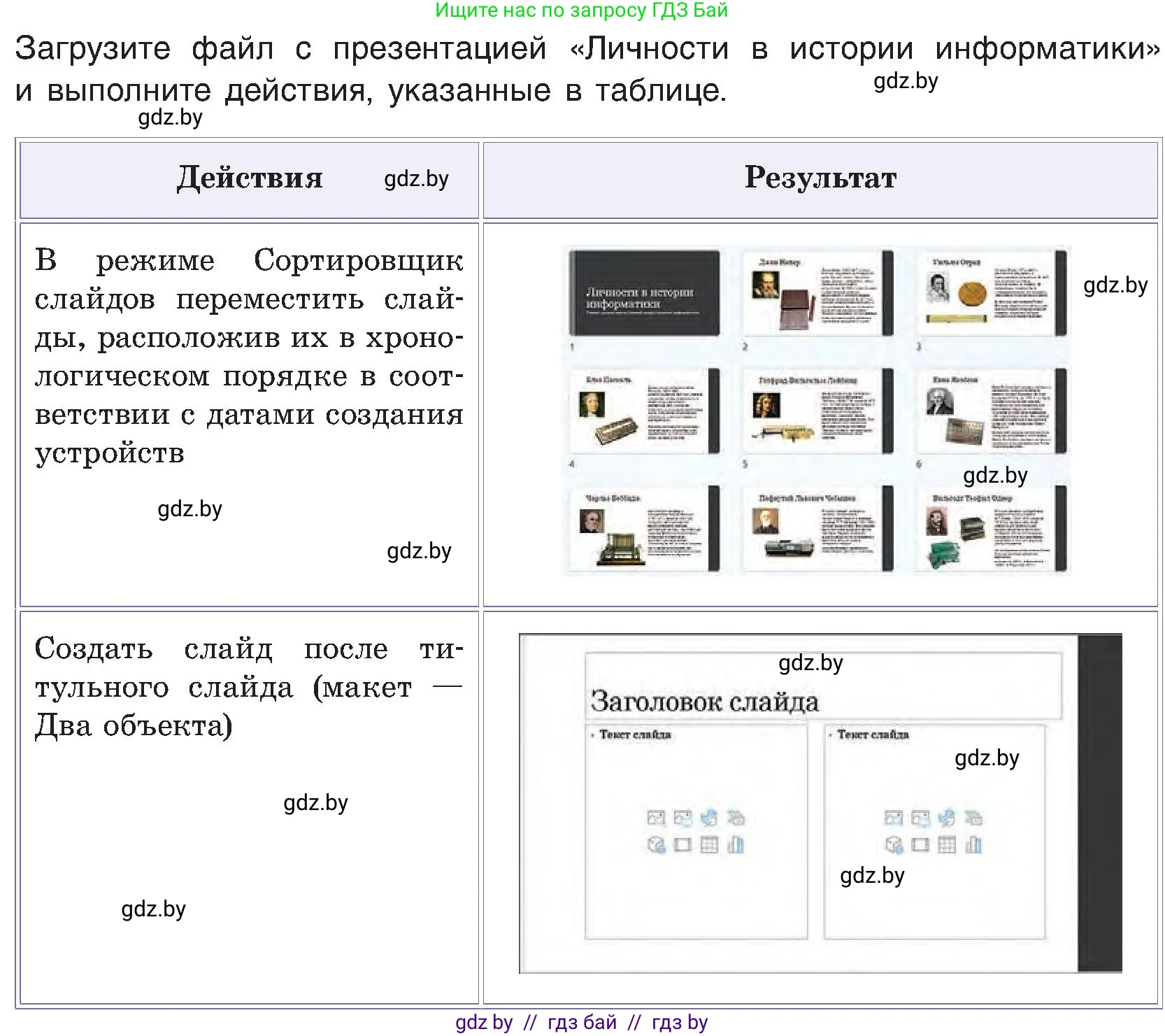 Информатика, 6 класс Учебник, авторы: Котов Владимир Михайлович, Макарова Нина Петровна, Лапо Анжелика Ивановна, Войтехович Елена Николаевна, издательство Народная асвета, Минск, 2024, бирюзового цвета, страница 99, номер 1, Условие