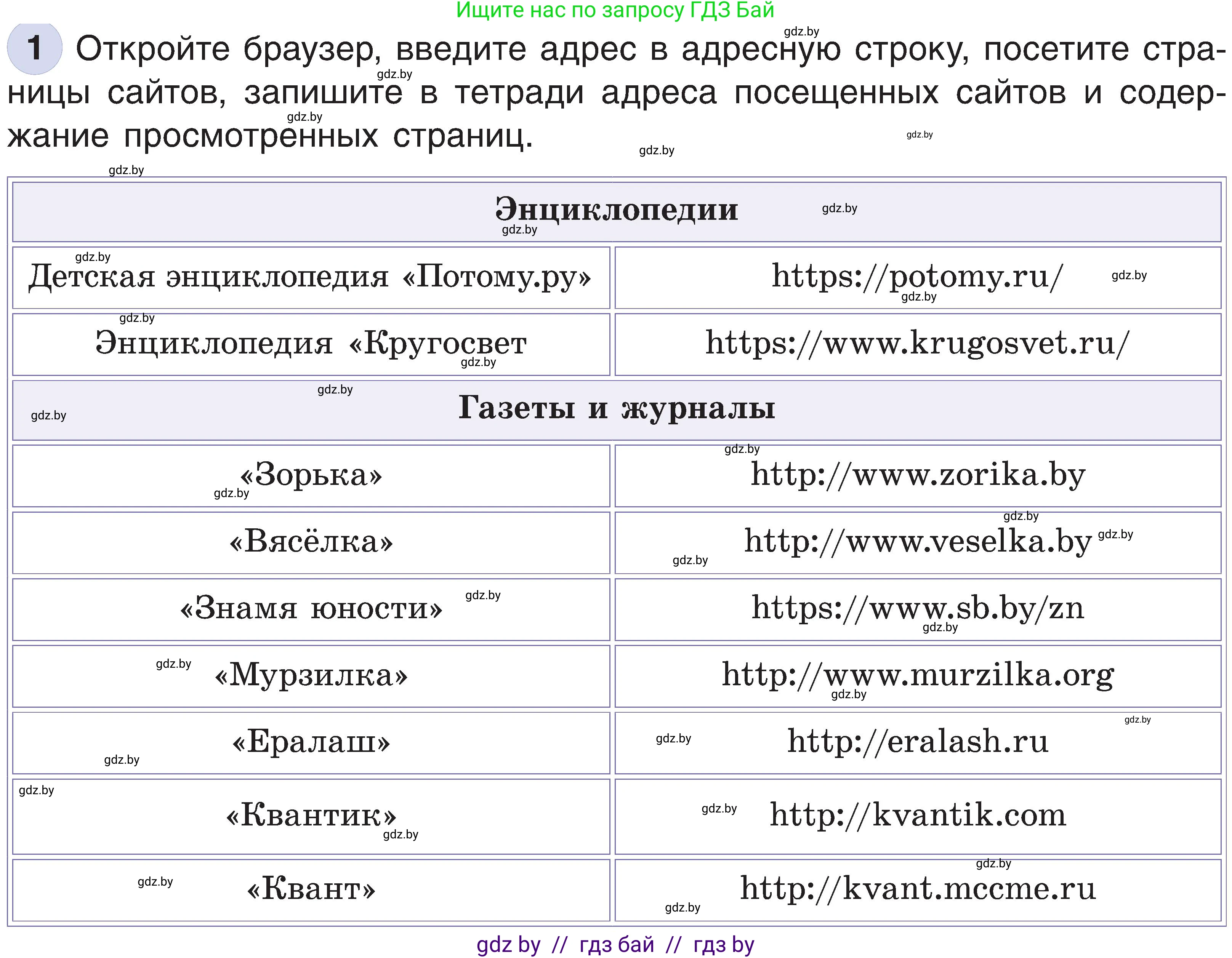 Информатика, 6 класс Учебник, авторы: Котов Владимир Михайлович, Макарова Нина Петровна, Лапо Анжелика Ивановна, Войтехович Елена Николаевна, издательство Народная асвета, Минск, 2024, бирюзового цвета, страница 167, номер 1, Условие