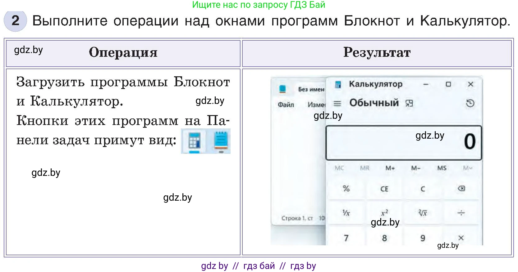 Информатика, 6 класс Учебник, авторы: Котов Владимир Михайлович, Макарова Нина Петровна, Лапо Анжелика Ивановна, Войтехович Елена Николаевна, издательство Народная асвета, Минск, 2024, бирюзового цвета, страница 32, номер 2, Условие