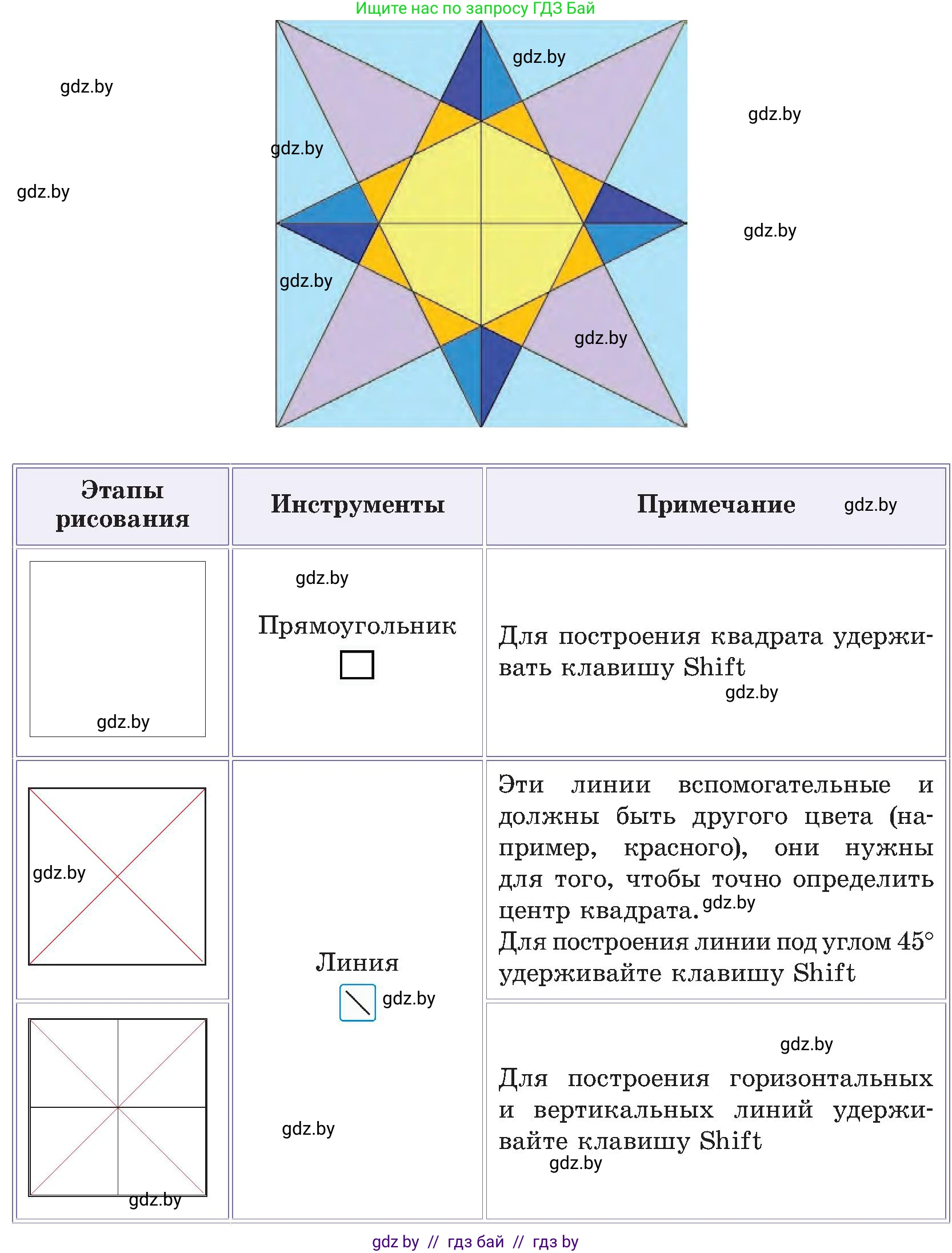 Информатика, 6 класс Учебник, авторы: Котов Владимир Михайлович, Макарова Нина Петровна, Лапо Анжелика Ивановна, Войтехович Елена Николаевна, издательство Народная асвета, Минск, 2024, бирюзового цвета, страница 46, номер 2, Условие (продолжение 2)