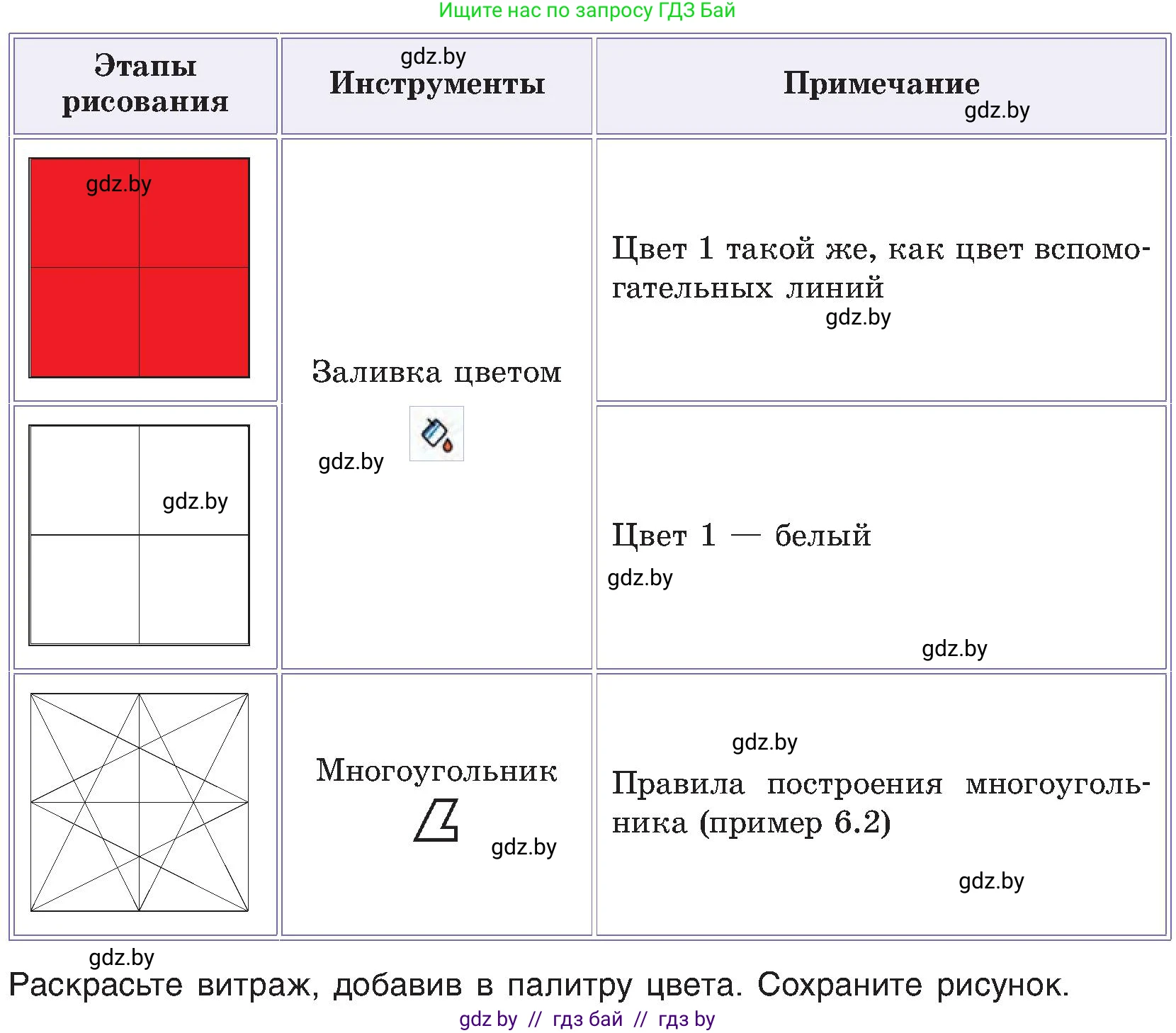 Информатика, 6 класс Учебник, авторы: Котов Владимир Михайлович, Макарова Нина Петровна, Лапо Анжелика Ивановна, Войтехович Елена Николаевна, издательство Народная асвета, Минск, 2024, бирюзового цвета, страница 46, номер 2, Условие (продолжение 3)
