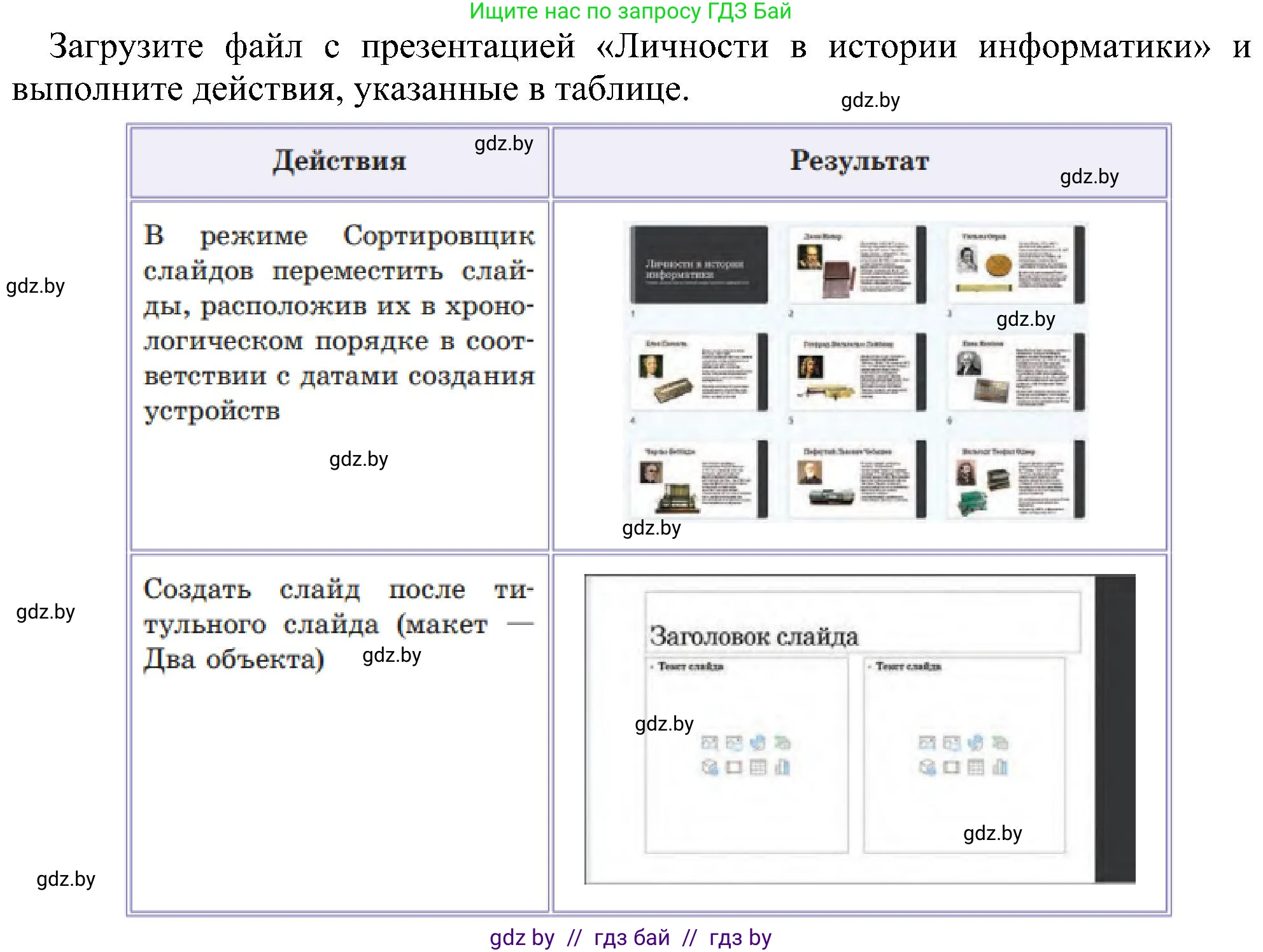 Информатика, 6 класс Учебник, авторы: Котов Владимир Михайлович, Макарова Нина Петровна, Лапо Анжелика Ивановна, Войтехович Елена Николаевна, издательство Народная асвета, Минск, 2024, бирюзового цвета, страница 99, номер 1, Решение