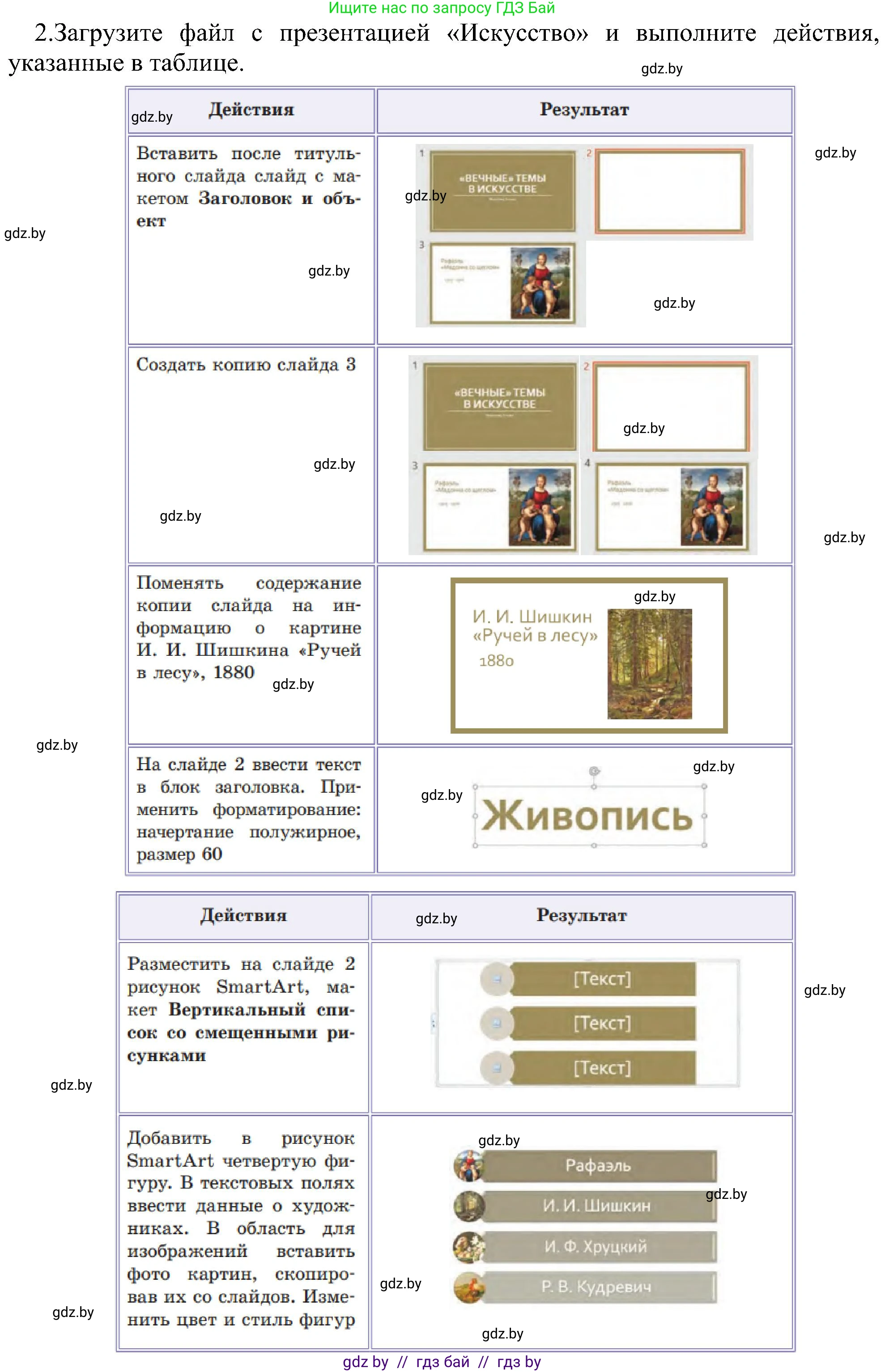 Информатика, 6 класс Учебник, авторы: Котов Владимир Михайлович, Макарова Нина Петровна, Лапо Анжелика Ивановна, Войтехович Елена Николаевна, издательство Народная асвета, Минск, 2024, бирюзового цвета, страница 112, номер 2, Решение