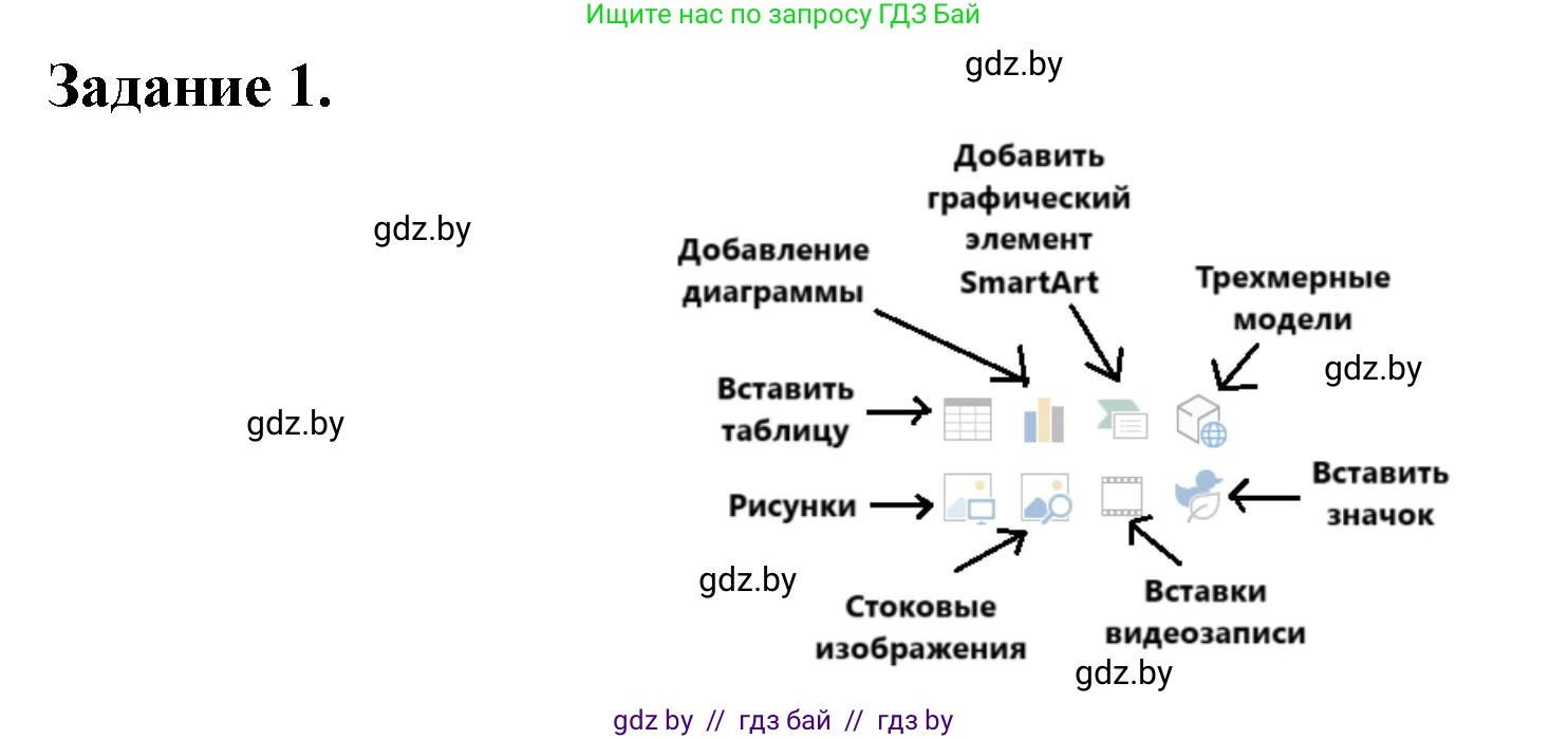 Информатика, 6 класс рабочая тетрадь, авторы: Овчинникова Лариса Генадьевна, Пузиновская Светлана Григорьевна, издательство Аверсэв, Минск, 2024, салатового цвета, страница 66, номер 1, Решение