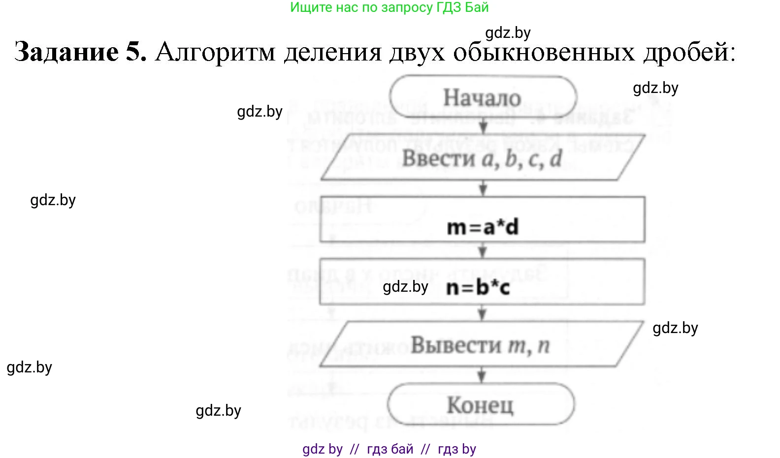 Информатика, 6 класс рабочая тетрадь, авторы: Овчинникова Лариса Генадьевна, Пузиновская Светлана Григорьевна, издательство Аверсэв, Минск, 2024, салатового цвета, страница 87, номер 5, Решение