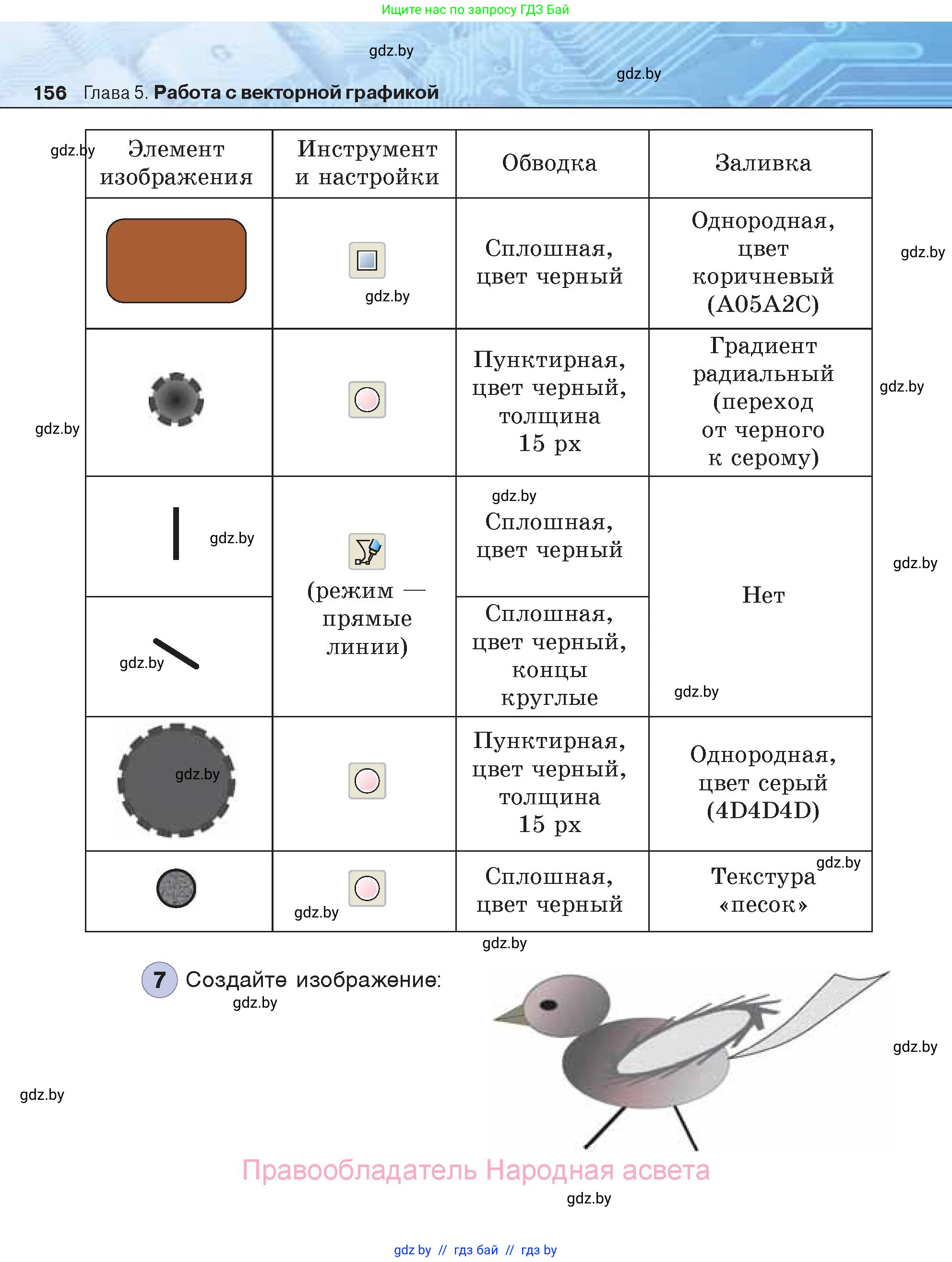 Информатика, 7 класс Учебник, авторы: Котов Владимир Михайлович, Лапо Анжелика Ивановна, Войтехович Елена Николаевна, издательство Народная асвета, Минск, 2017, страница 156