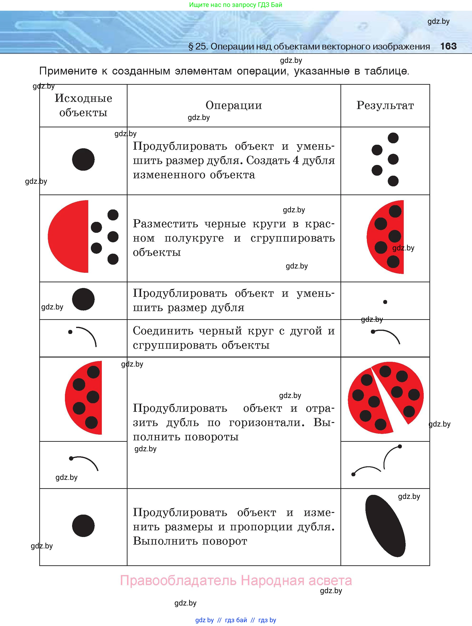 Информатика, 7 класс Учебник, авторы: Котов Владимир Михайлович, Лапо Анжелика Ивановна, Войтехович Елена Николаевна, издательство Народная асвета, Минск, 2017, страница 163