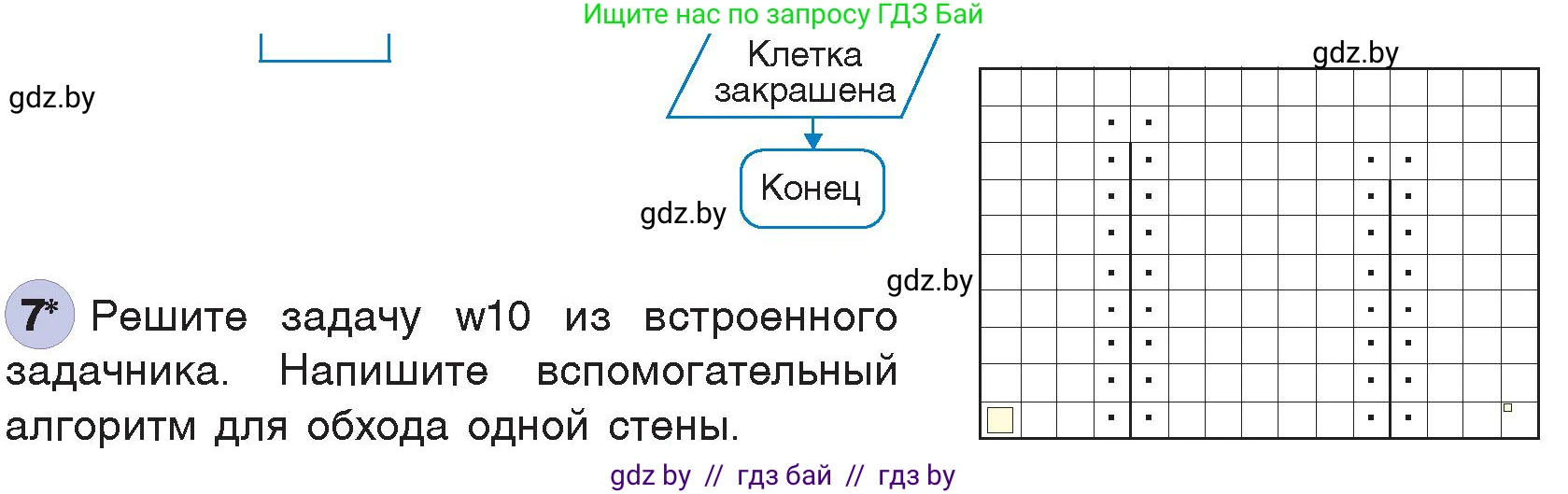 Информатика, 7 класс Учебник, авторы: Котов Владимир Михайлович, Лапо Анжелика Ивановна, Войтехович Елена Николаевна, издательство Народная асвета, Минск, 2017, страница 75, номер 7, Условие