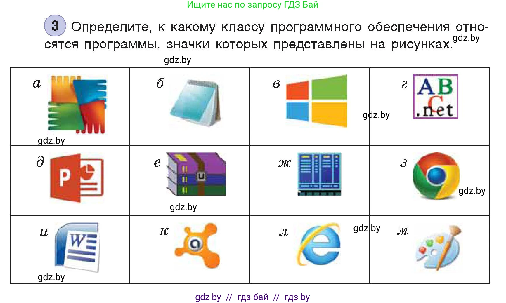 Информатика, 7 класс Учебник, авторы: Котов Владимир Михайлович, Лапо Анжелика Ивановна, Войтехович Елена Николаевна, издательство Народная асвета, Минск, 2017, страница 136, номер 3, Условие