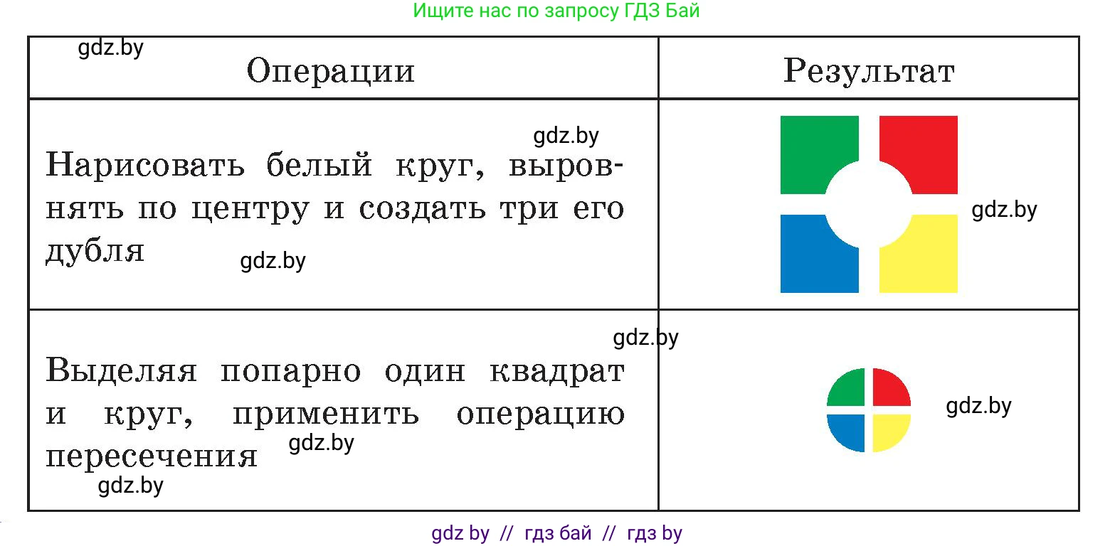 Информатика, 7 класс Учебник, авторы: Котов Владимир Михайлович, Лапо Анжелика Ивановна, Войтехович Елена Николаевна, издательство Народная асвета, Минск, 2017, страница 164, номер 3, Условие (продолжение 2)