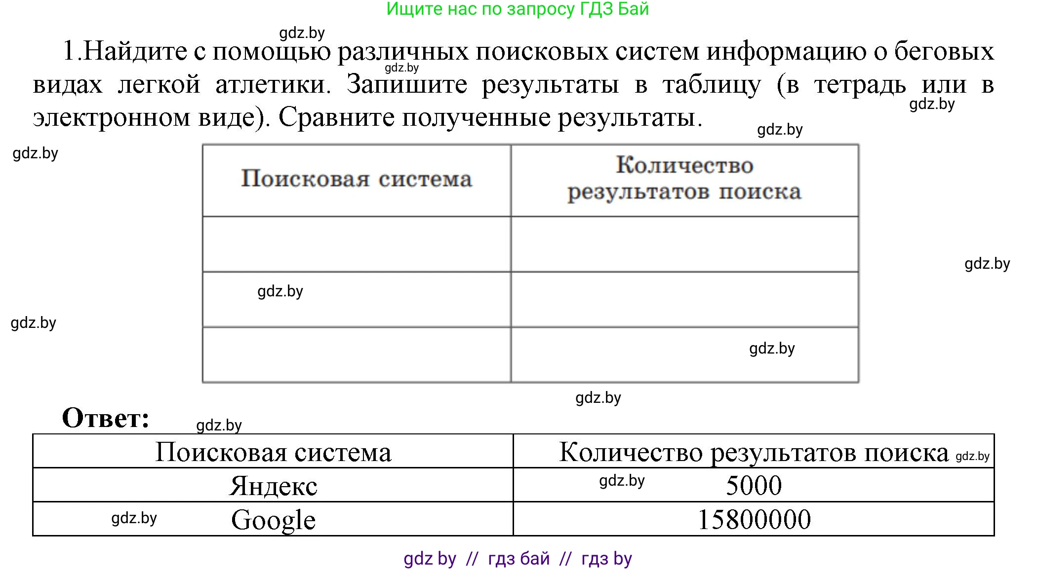 Информатика, 7 класс Учебник, авторы: Котов Владимир Михайлович, Лапо Анжелика Ивановна, Войтехович Елена Николаевна, издательство Народная асвета, Минск, 2017, страница 42, номер 1, Решение